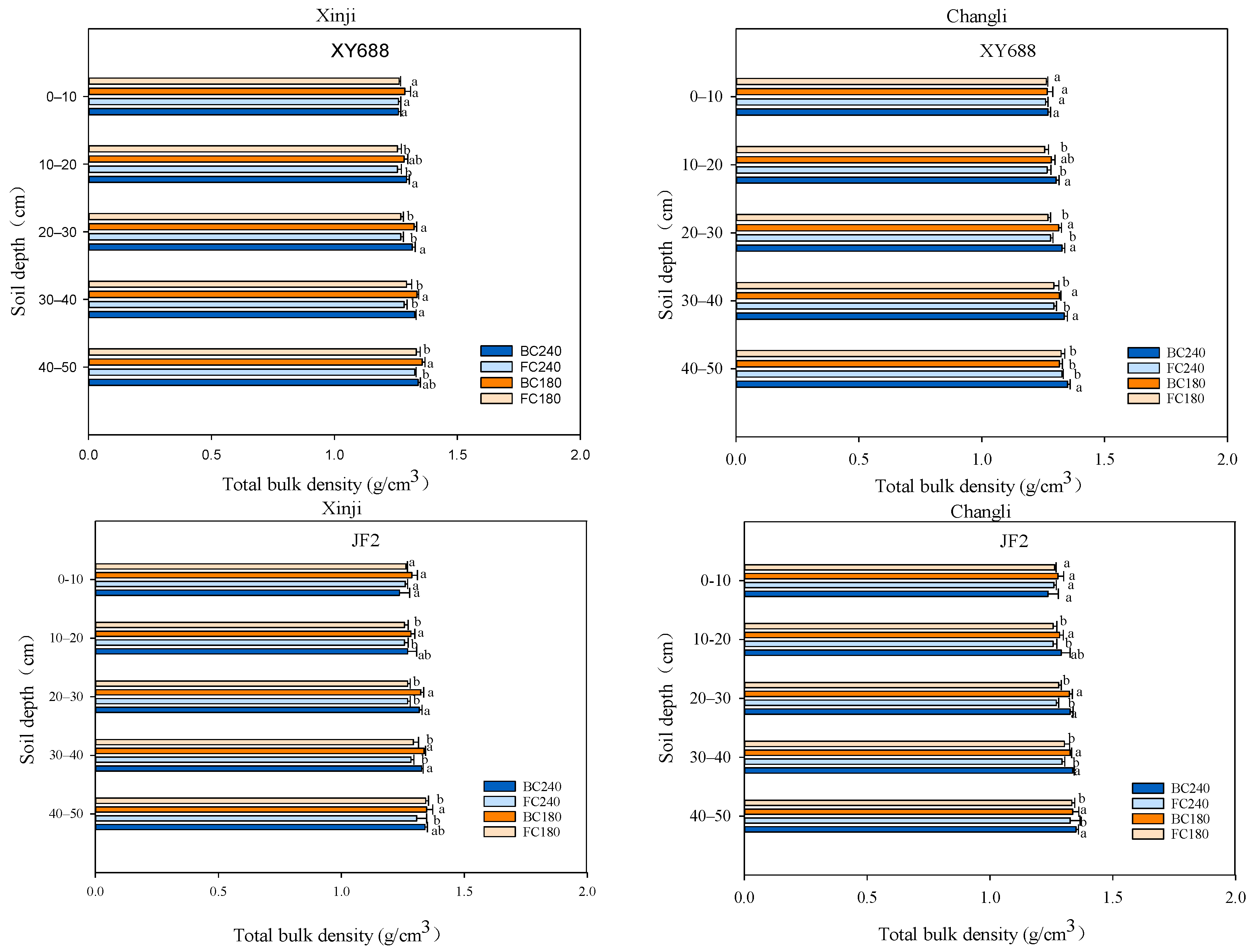 Agronomy 14 01228 g002