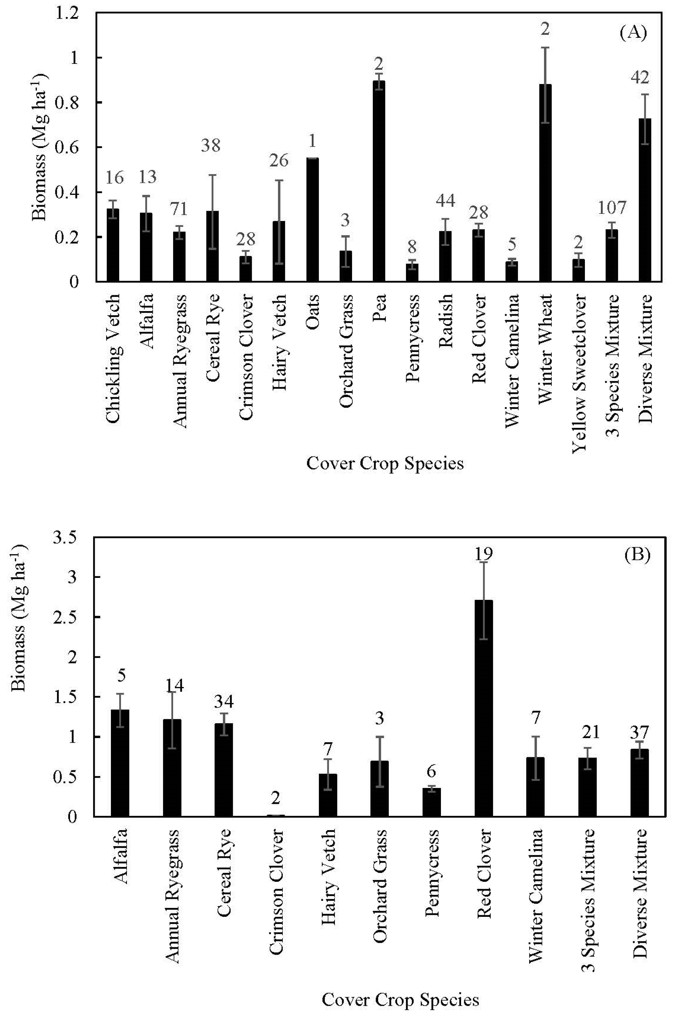 Agronomy 14 01229 g001