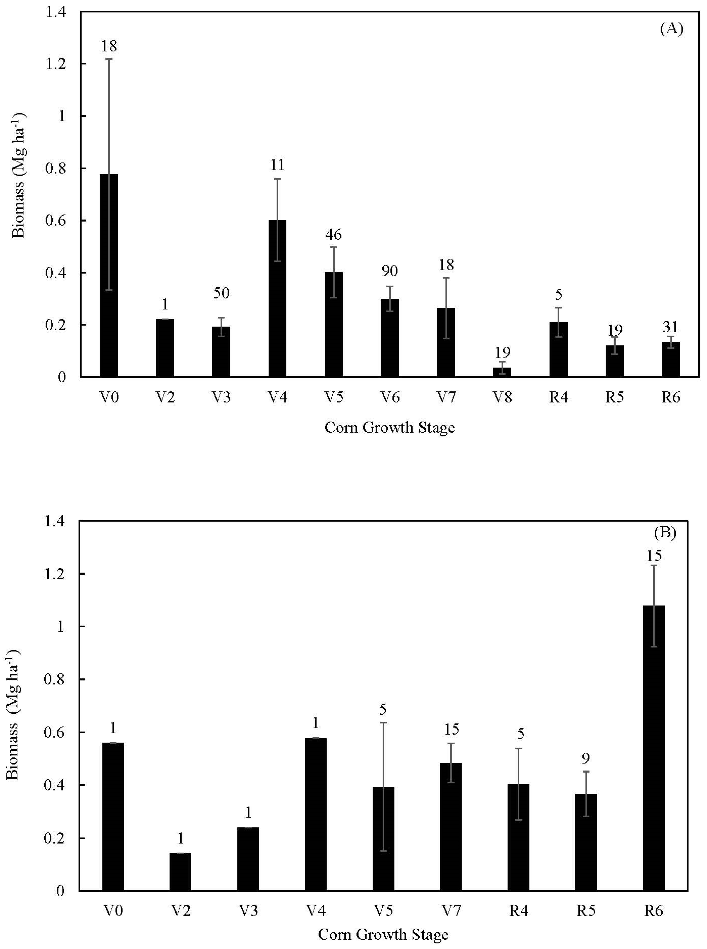 Agronomy 14 01229 g003
