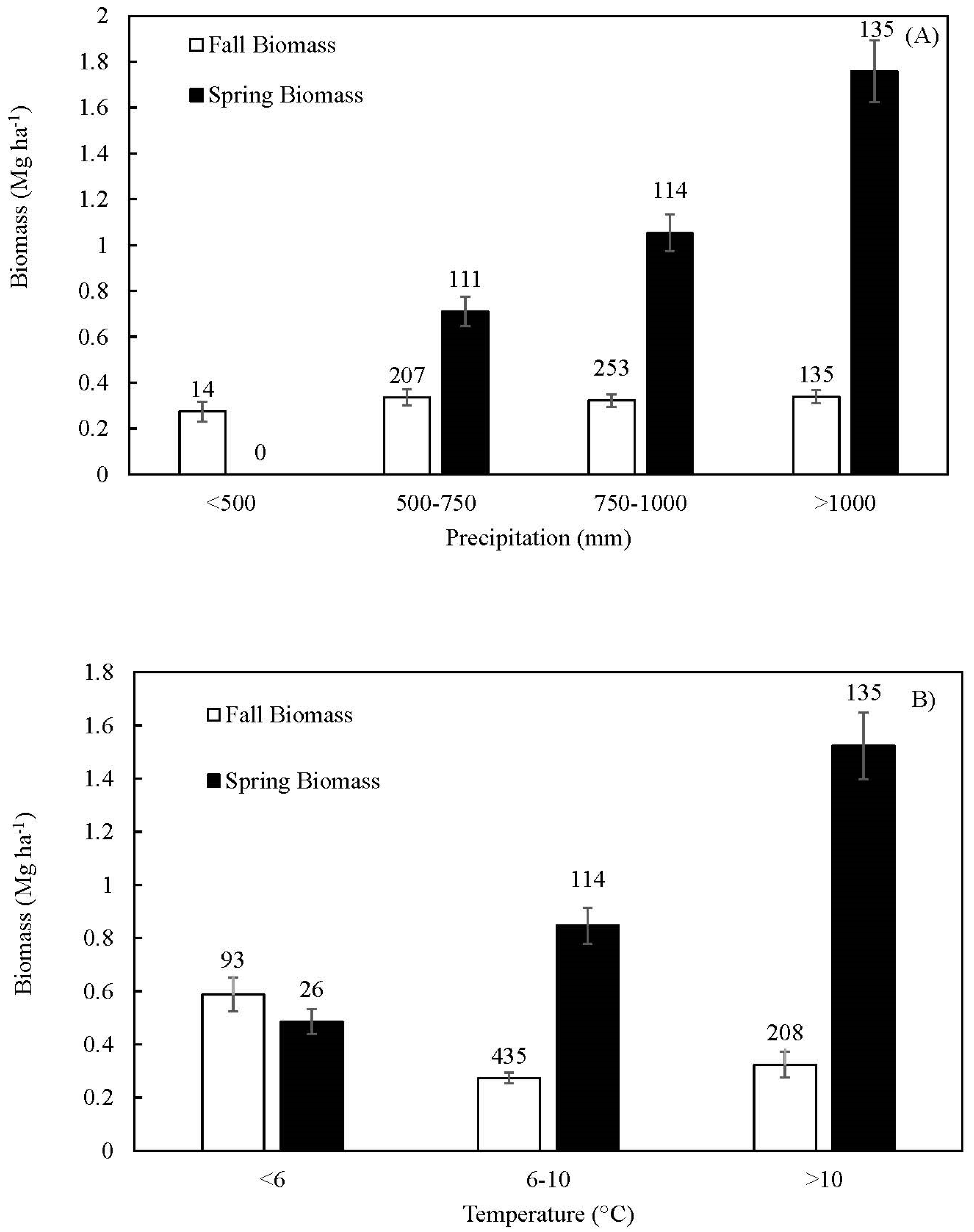 Agronomy 14 01229 g006