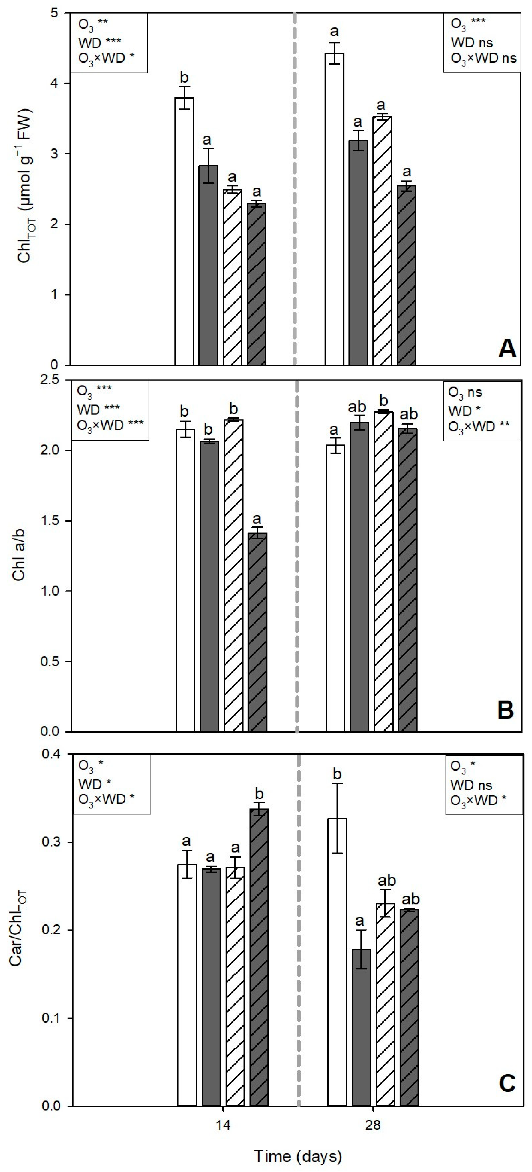 Agronomy 14 01233 g004 Agronomy 14 01233 g004
