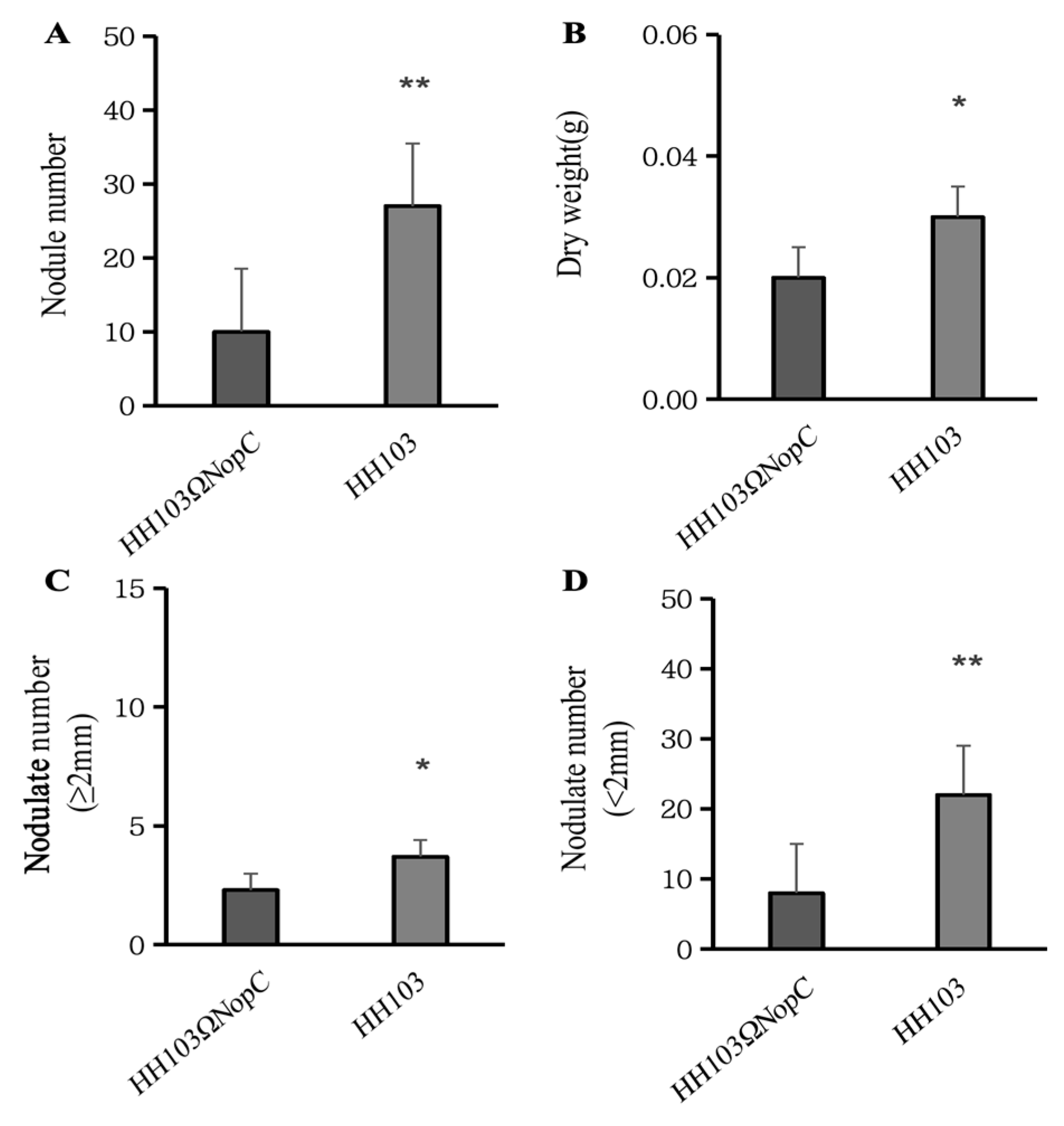 Agronomy 14 01239 g003