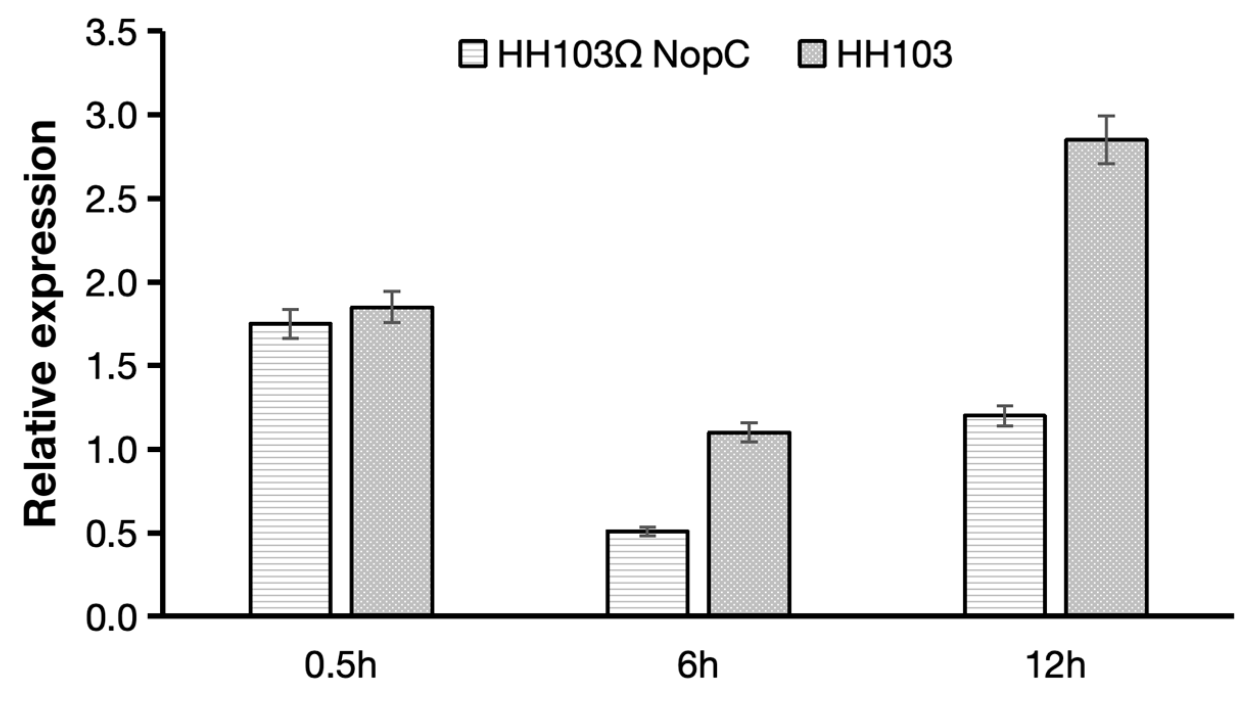 Agronomy 14 01239 g005