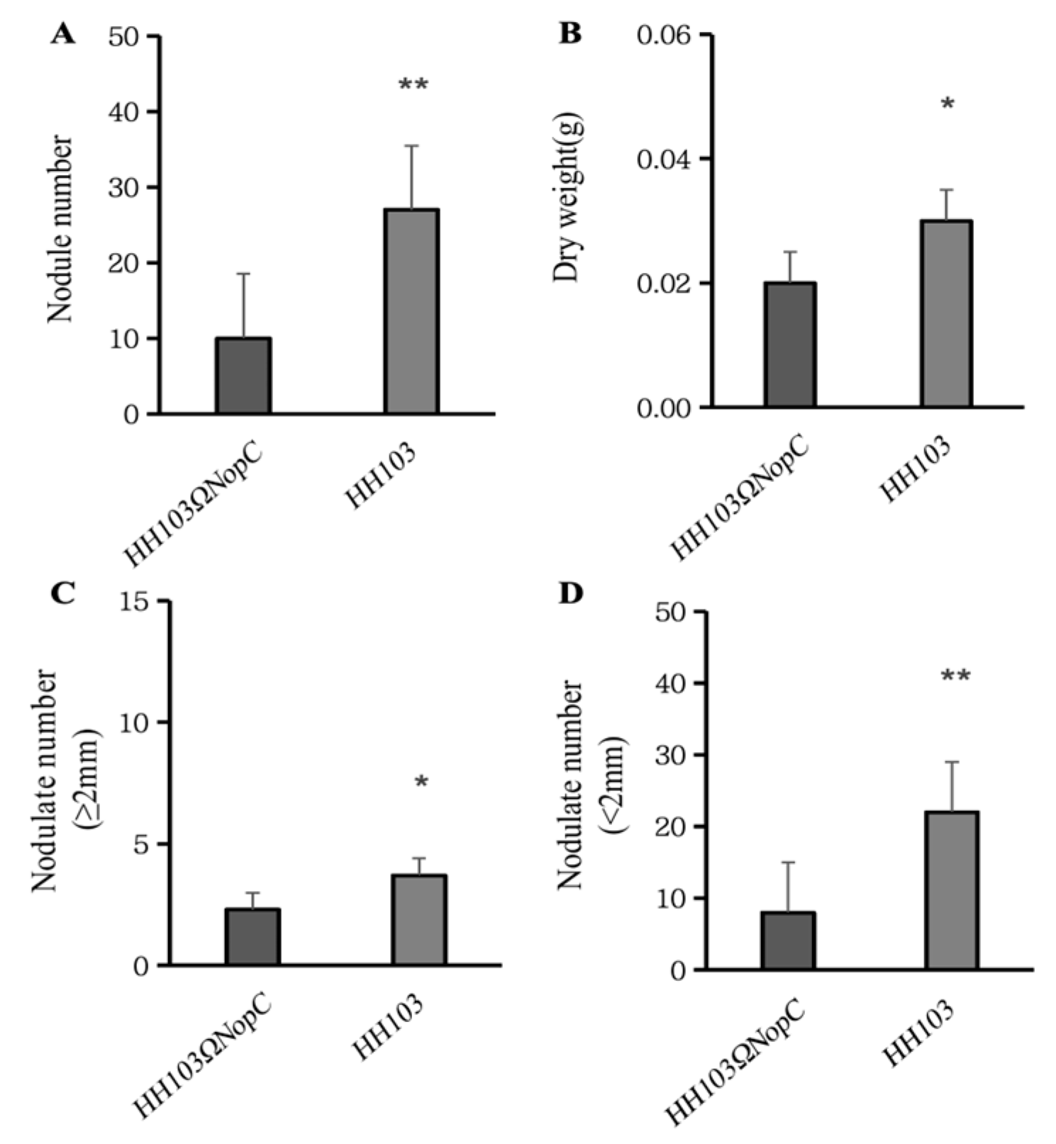 Agronomy 14 01239 g010