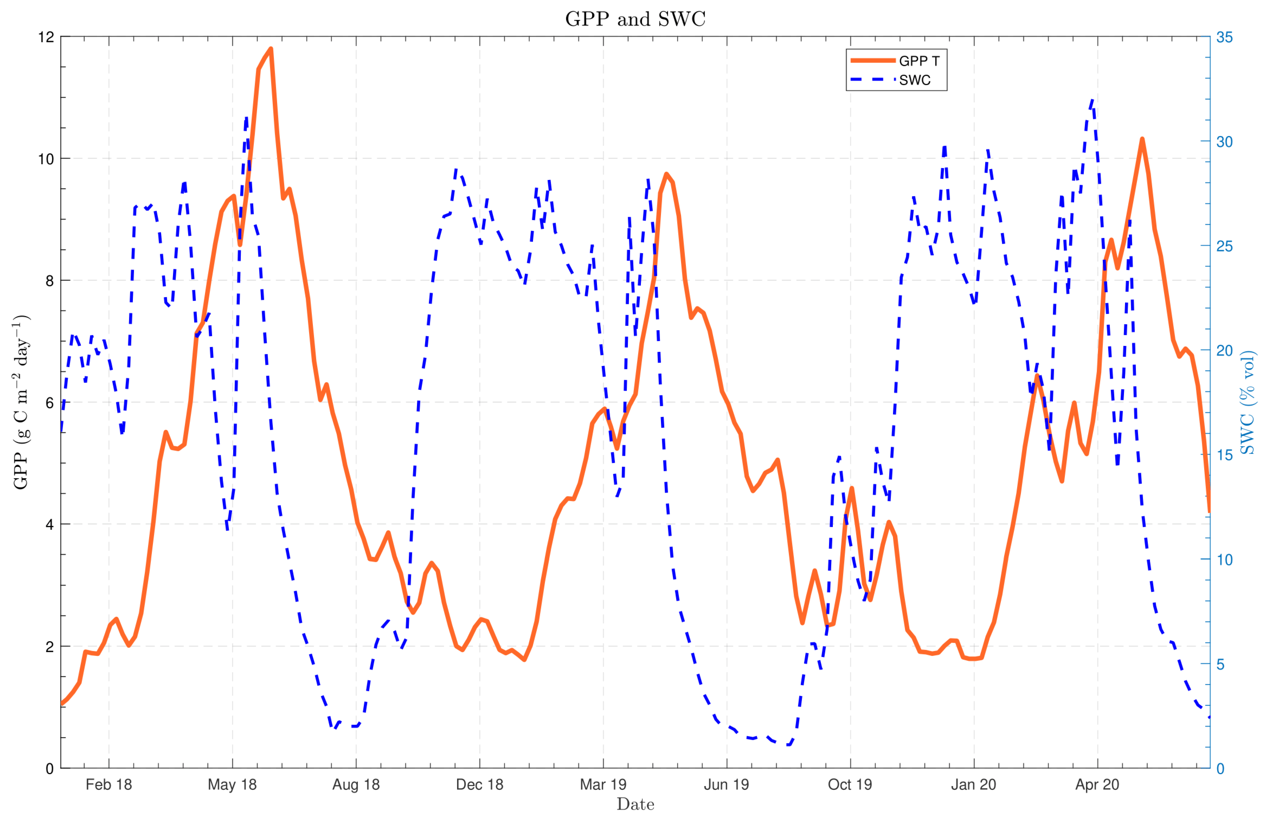 Agronomy 14 01243 g002