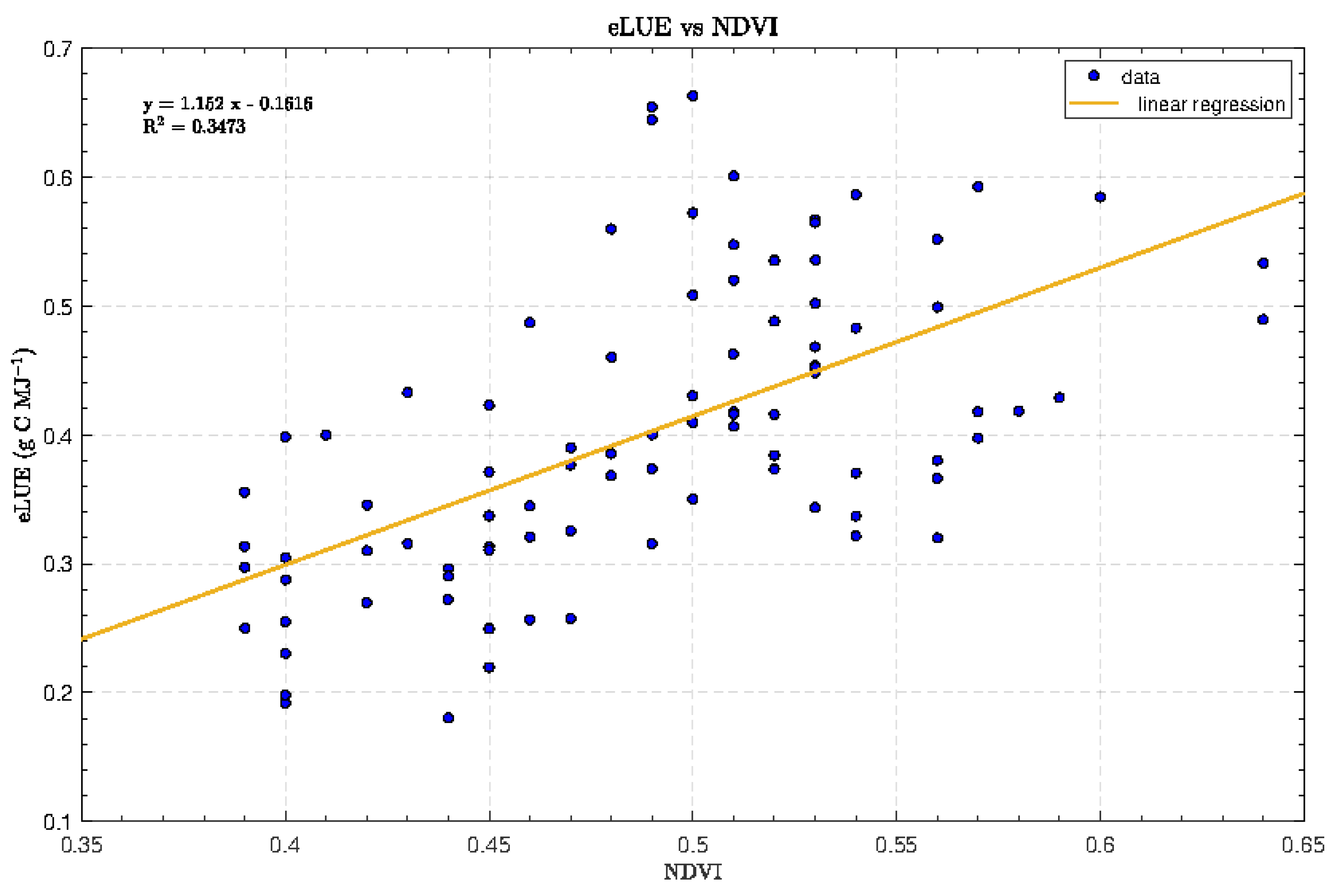 Agronomy 14 01243 g004