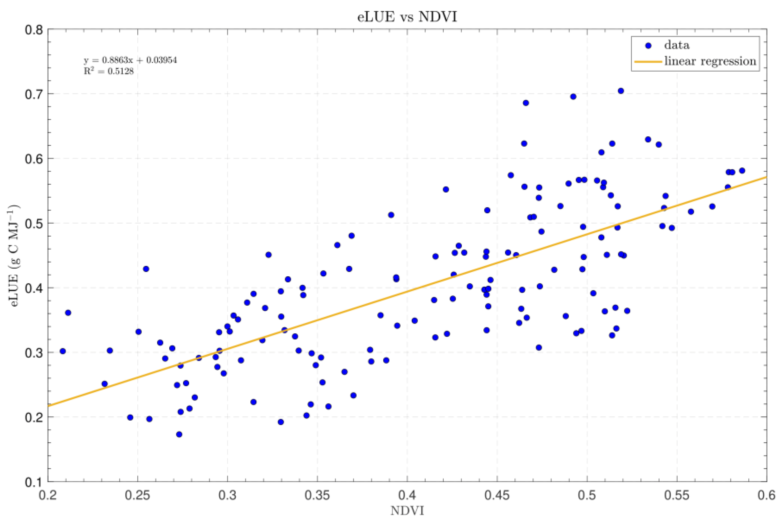 Agronomy 14 01243 g012