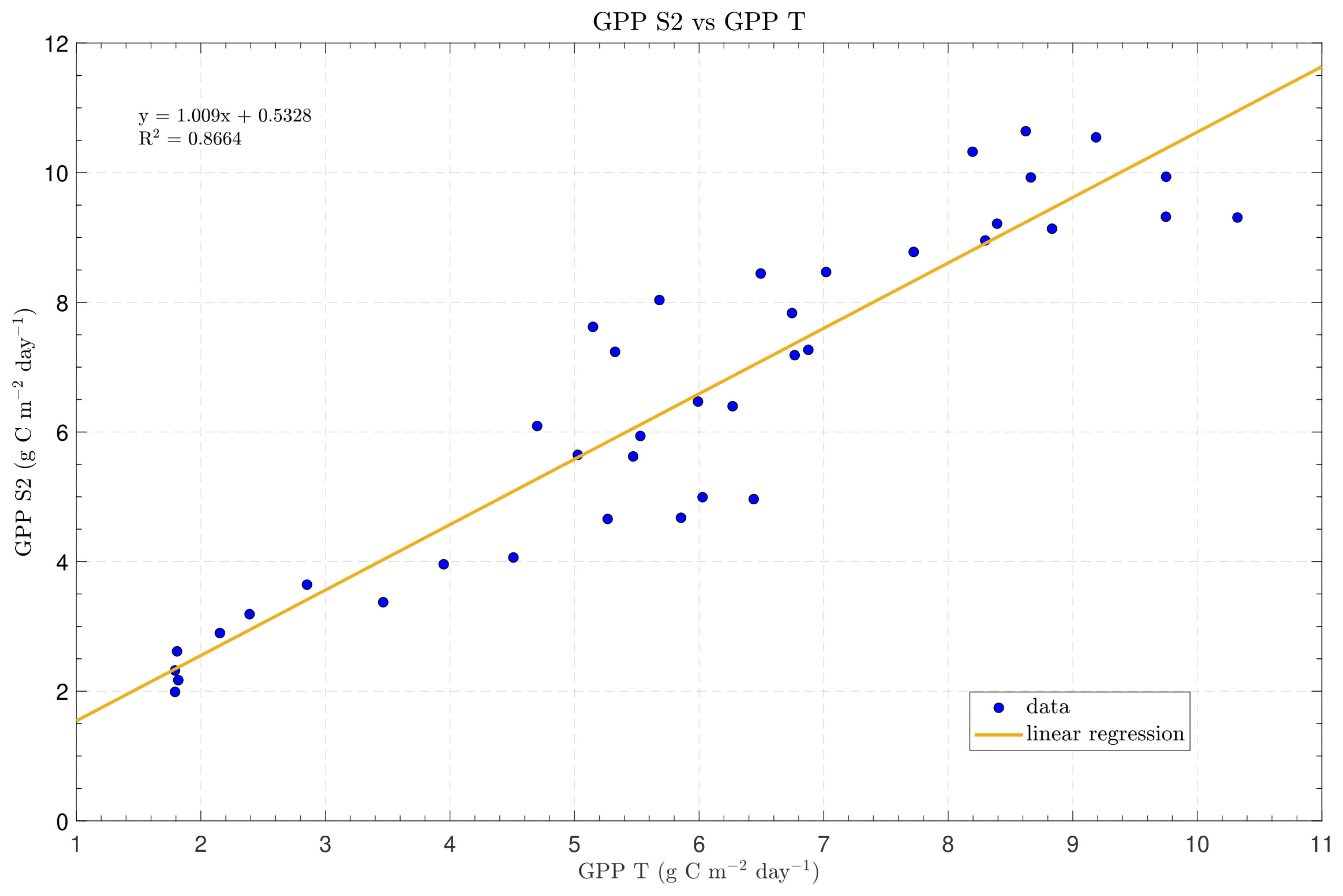 Agronomy 14 01243 g016