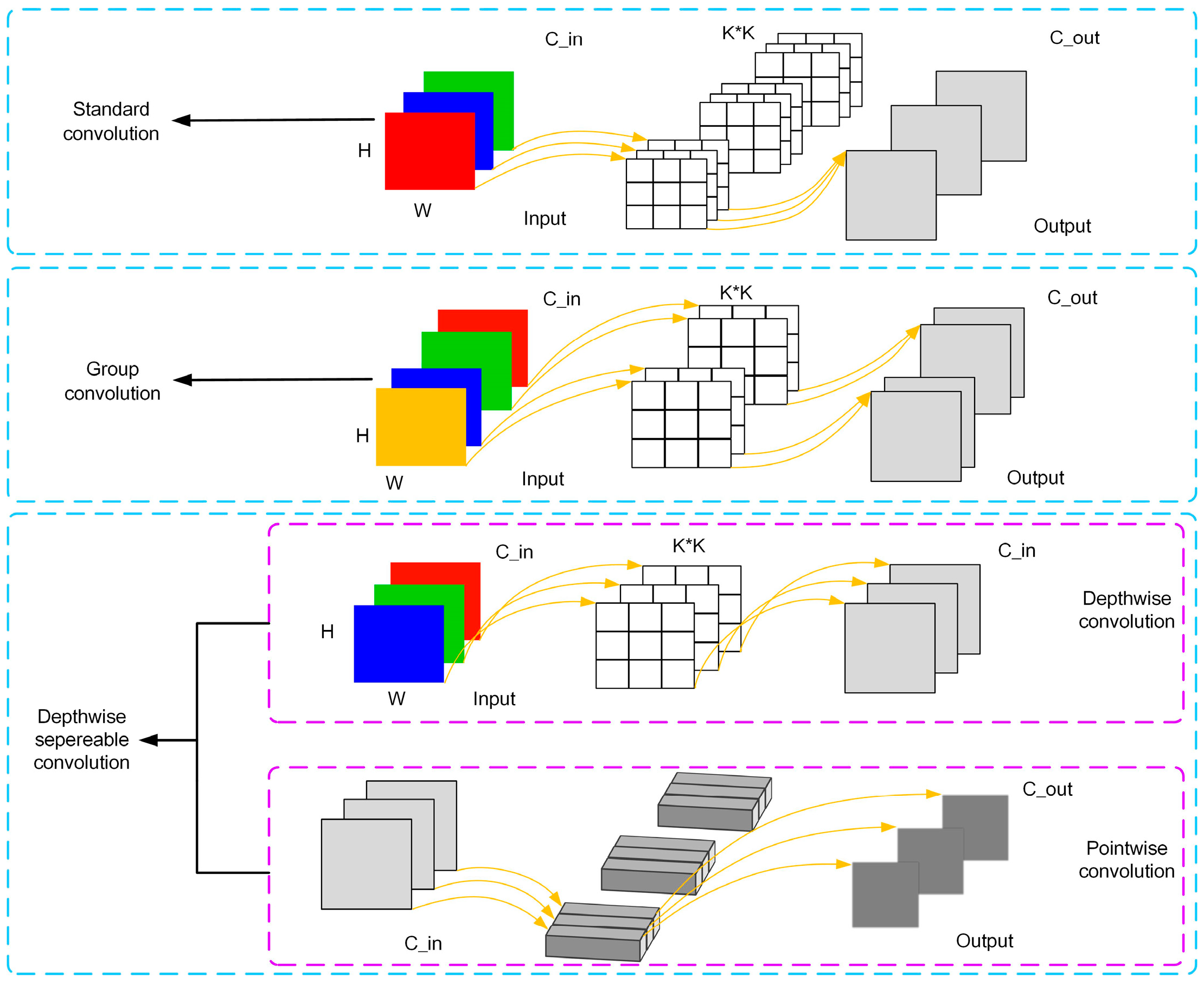 Agronomy 14 01244 g006