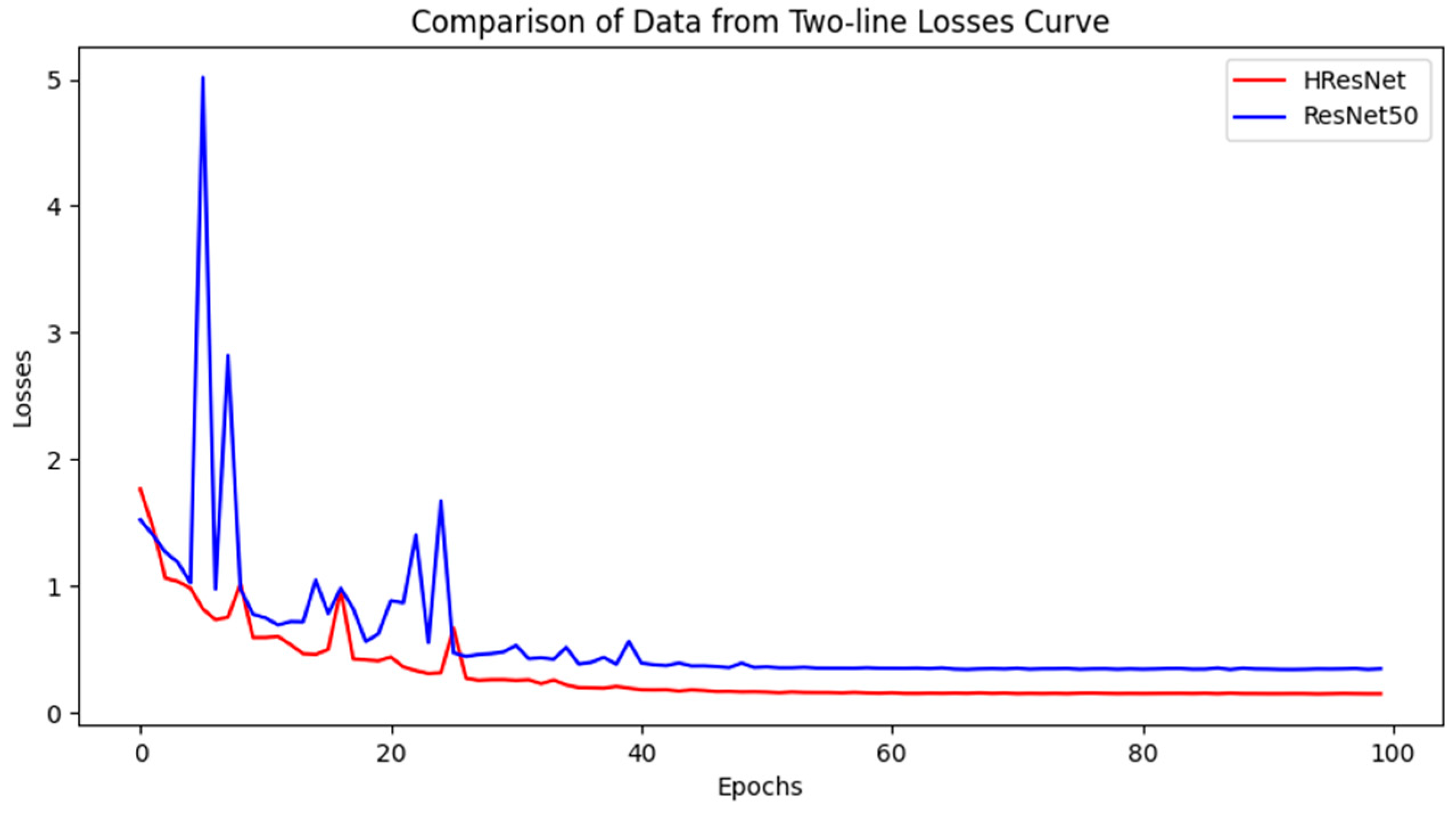 Agronomy 14 01244 g012