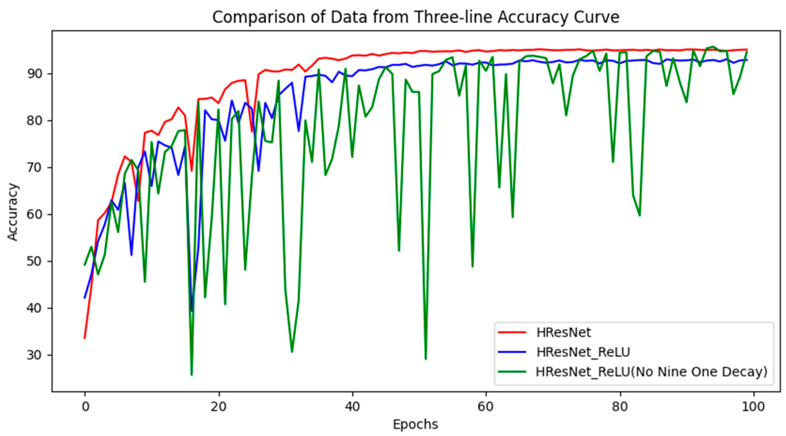 Agronomy 14 01244 g014