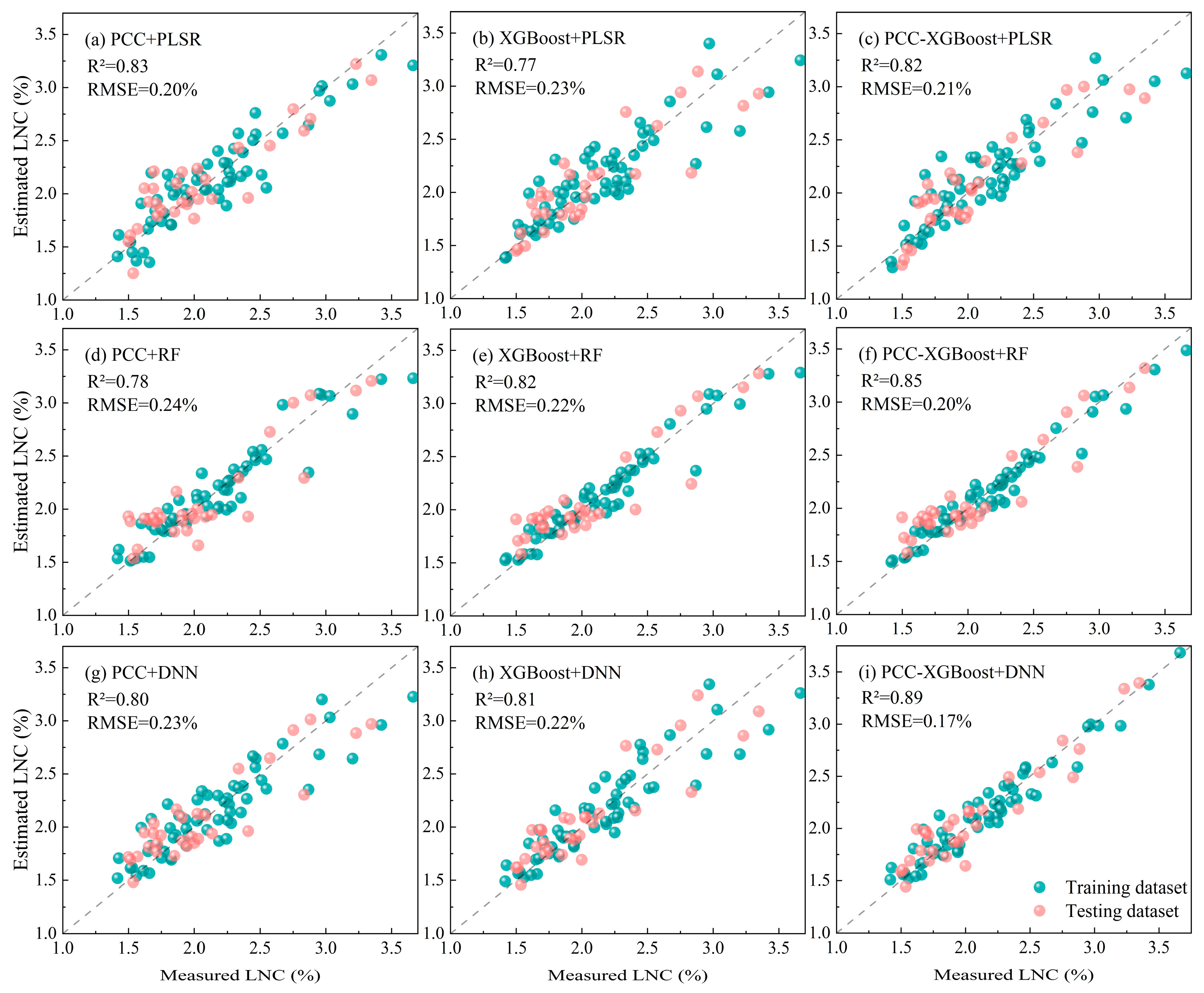 Agronomy 14 01248 g007