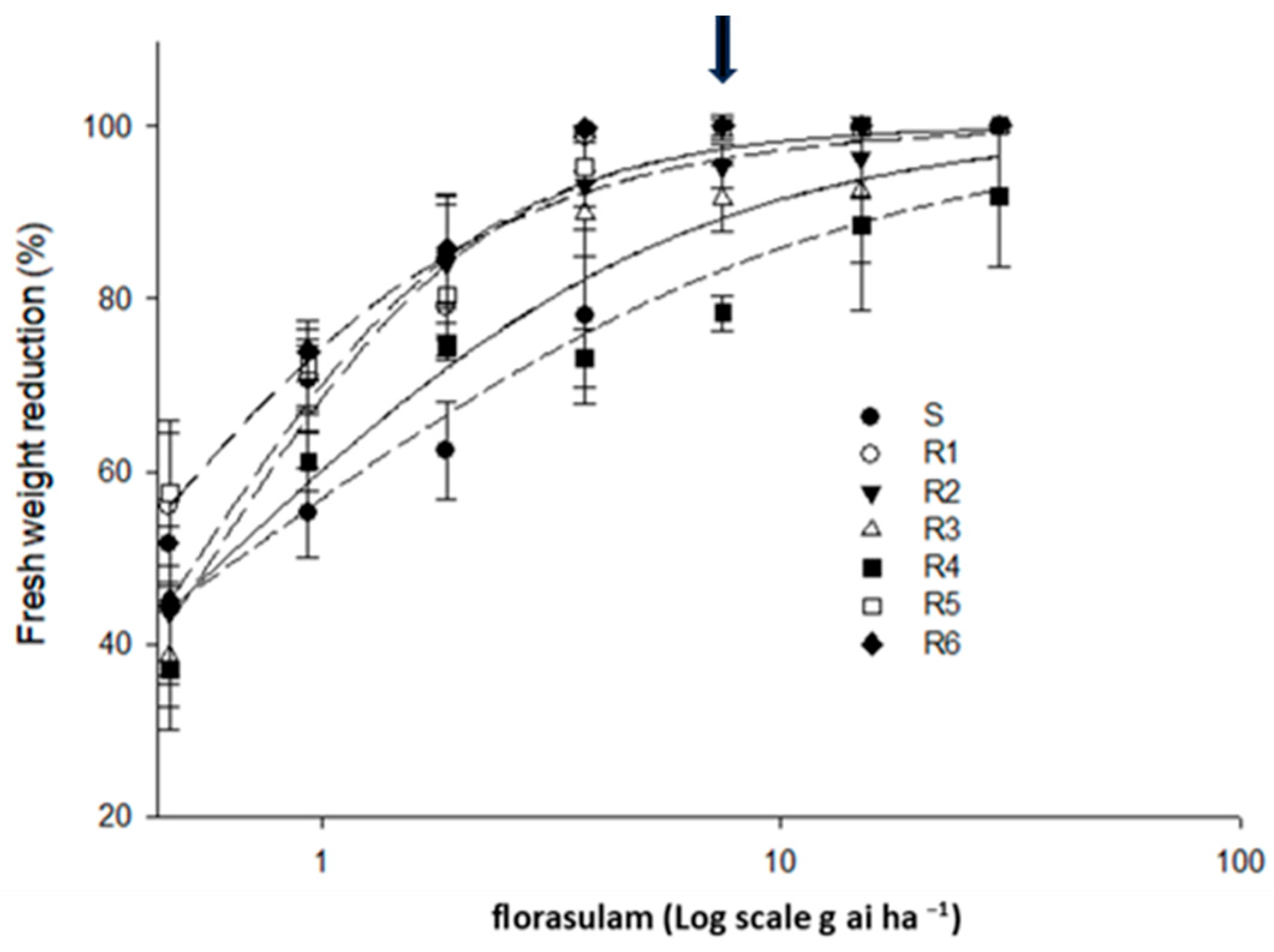 Agronomy 14 01249 g002