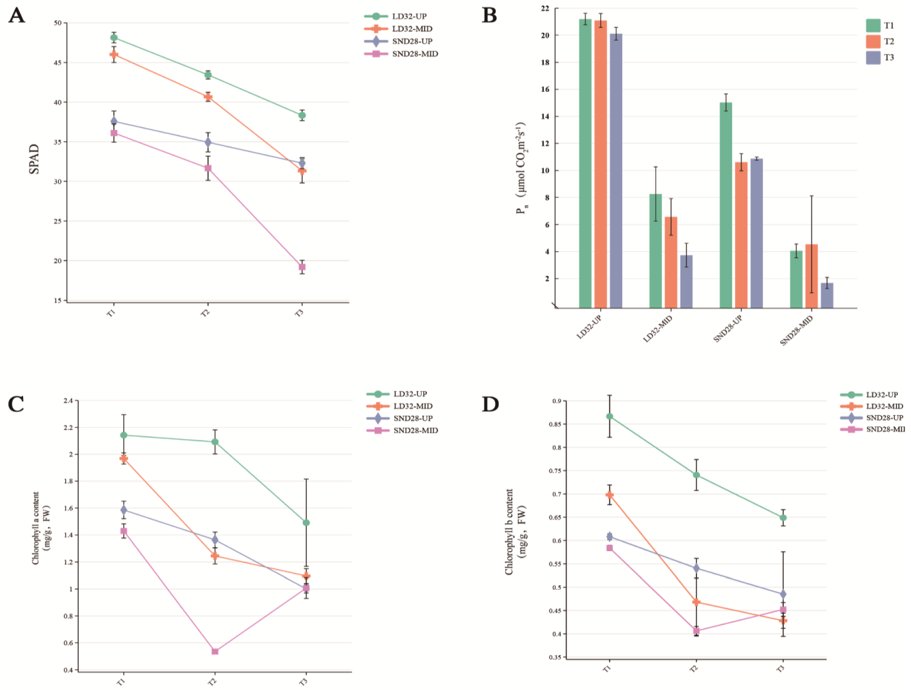 Agronomy 14 01250 g002