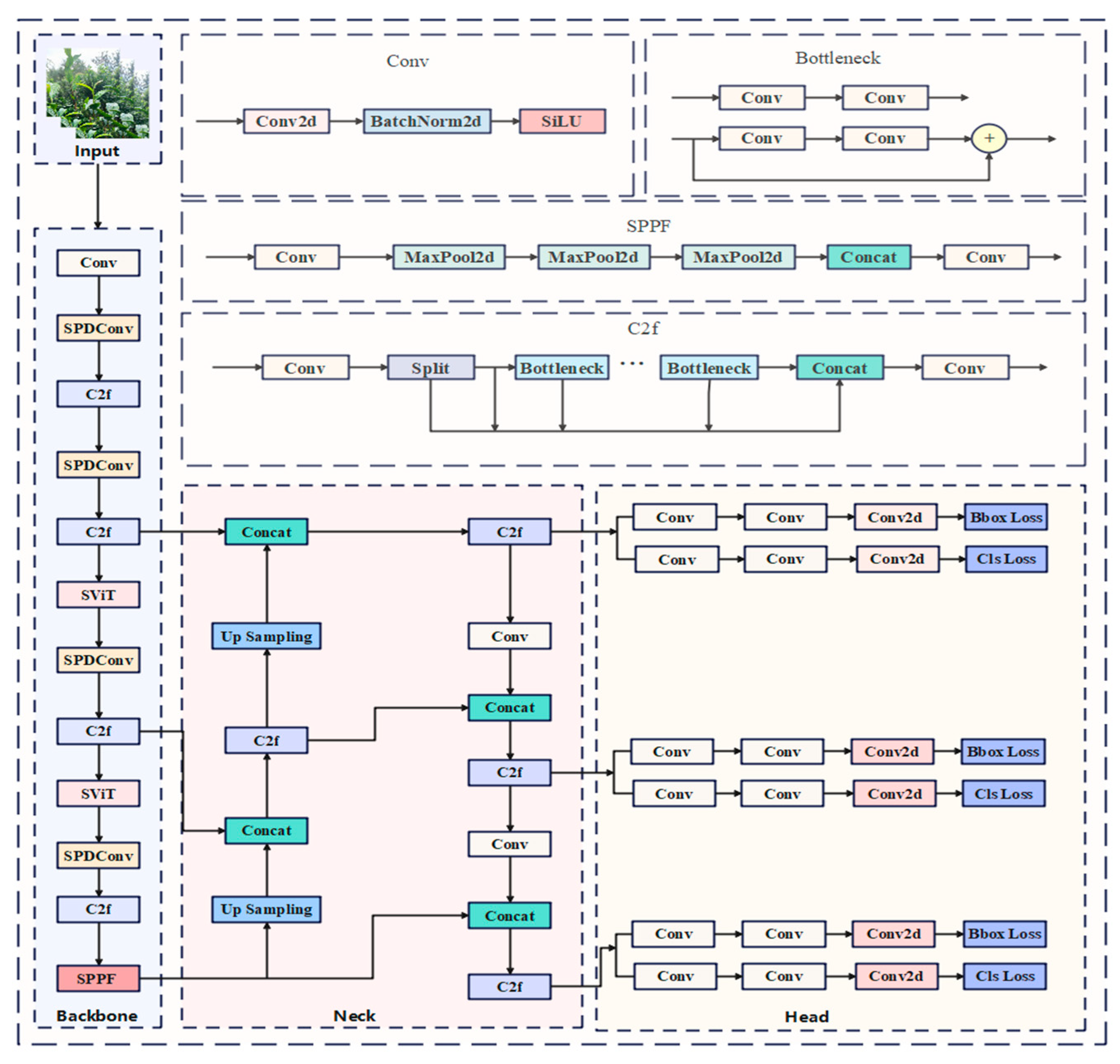 Agronomy 14 01251 g004