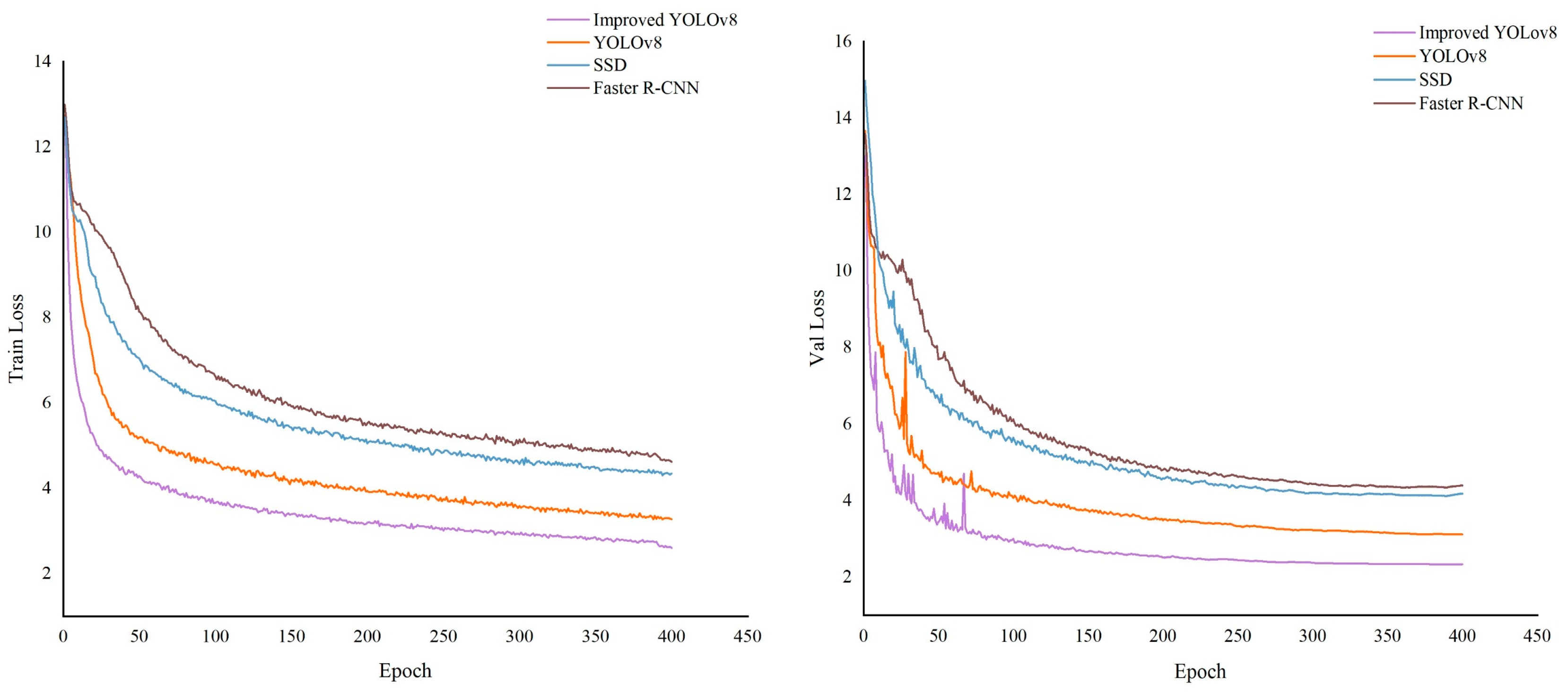 Agronomy 14 01251 g011