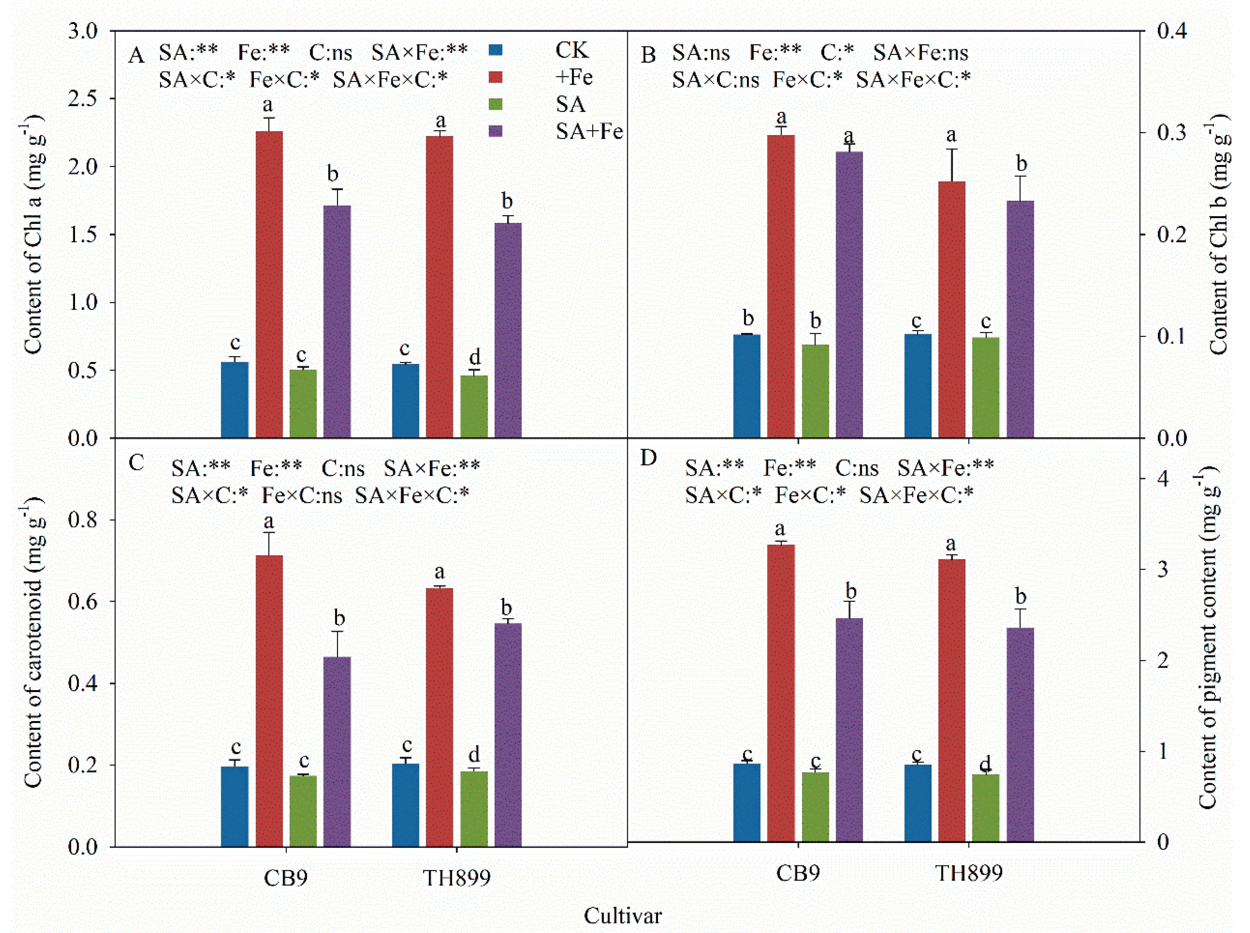 Agronomy 14 01253 g002