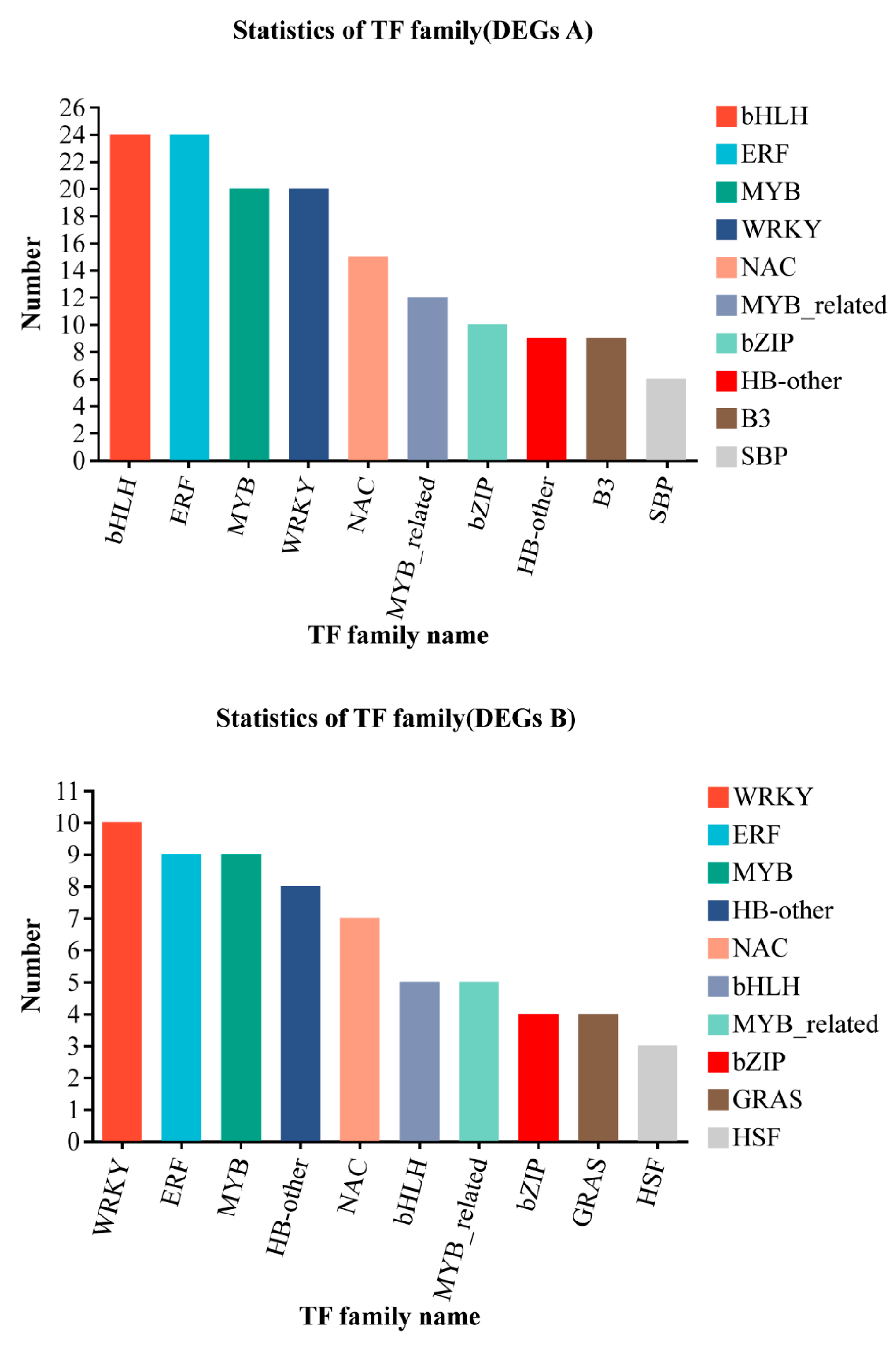 Agronomy 14 01253 g008