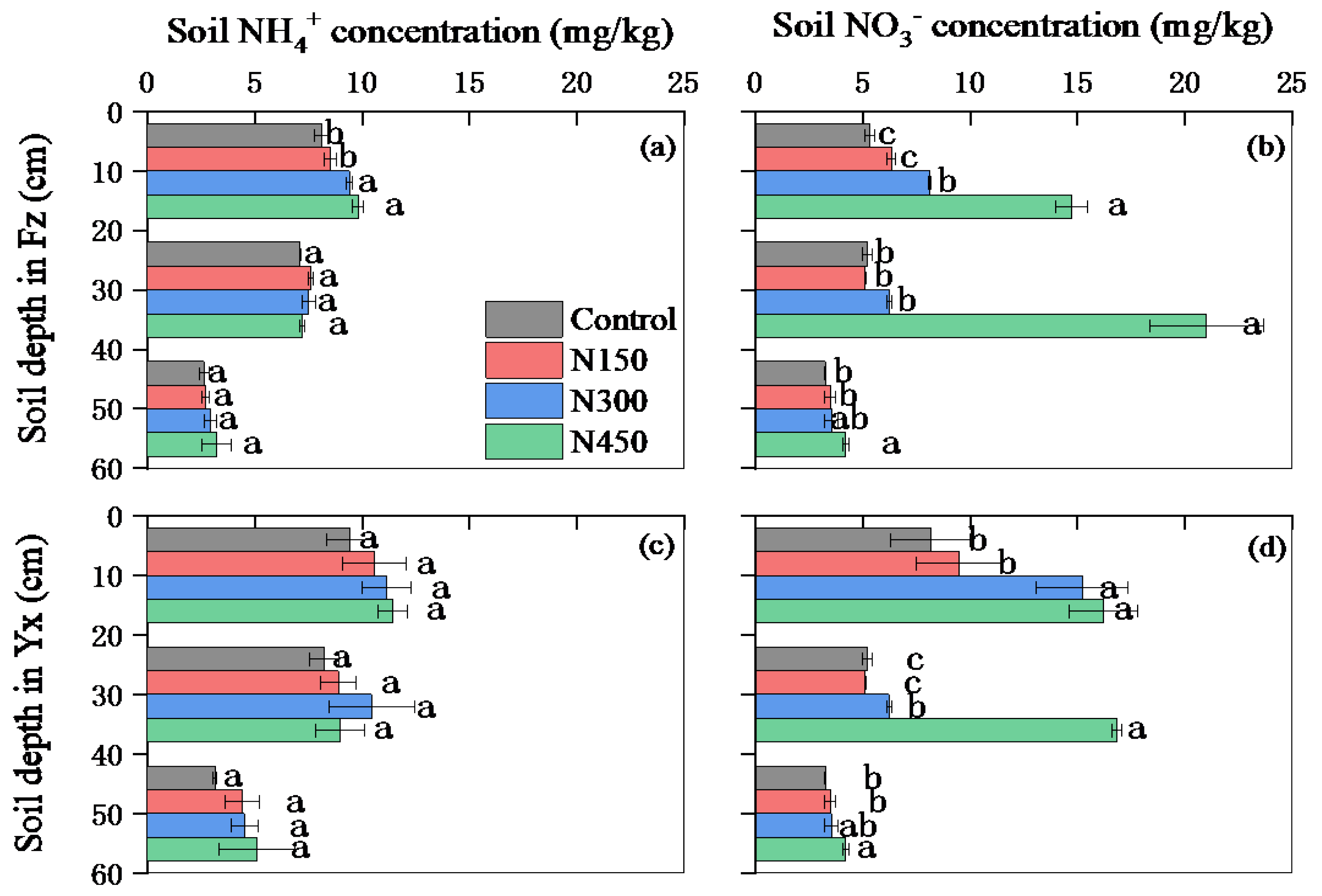Agronomy 14 01254 g001