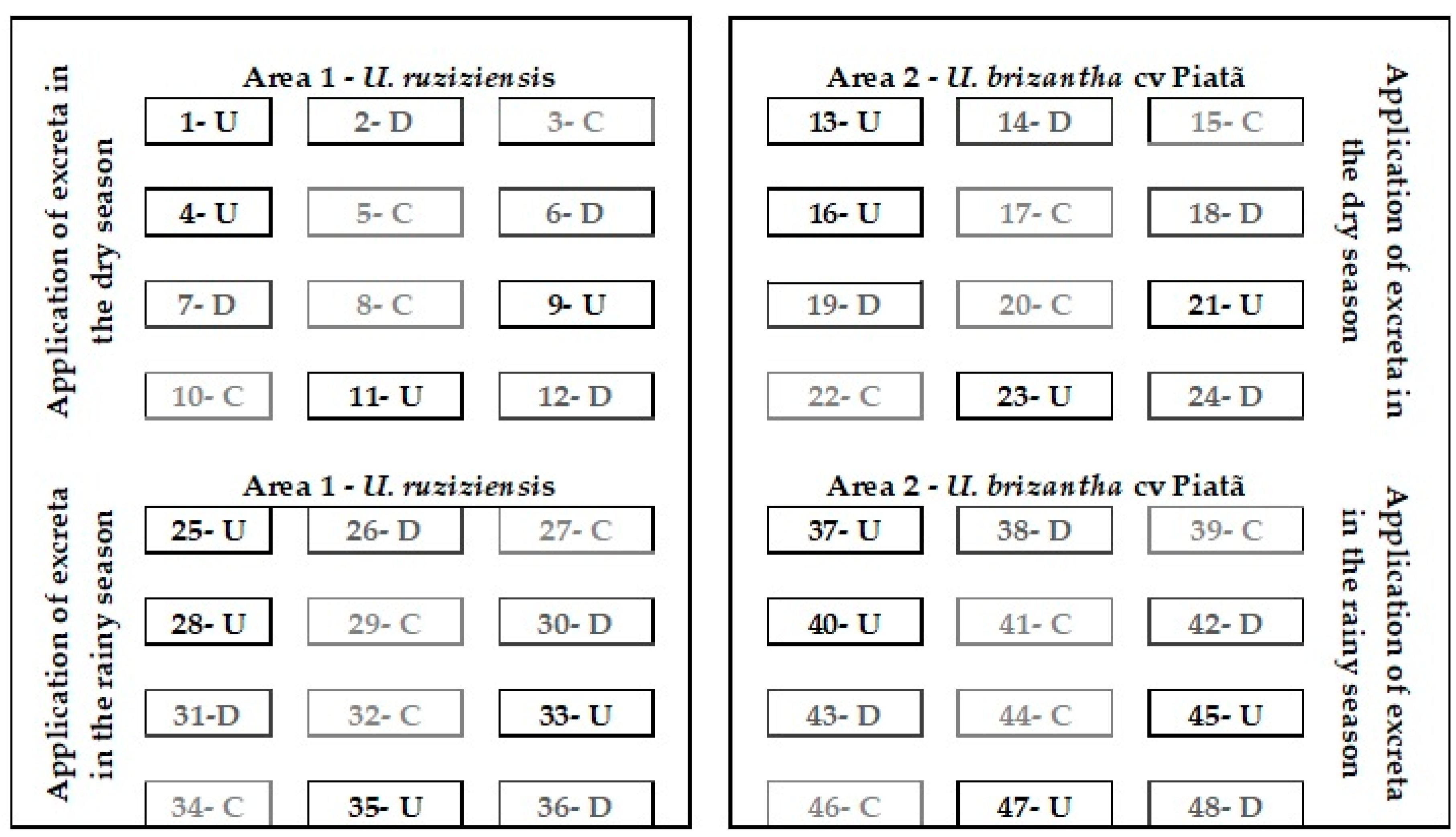Agronomy 14 01257 g002