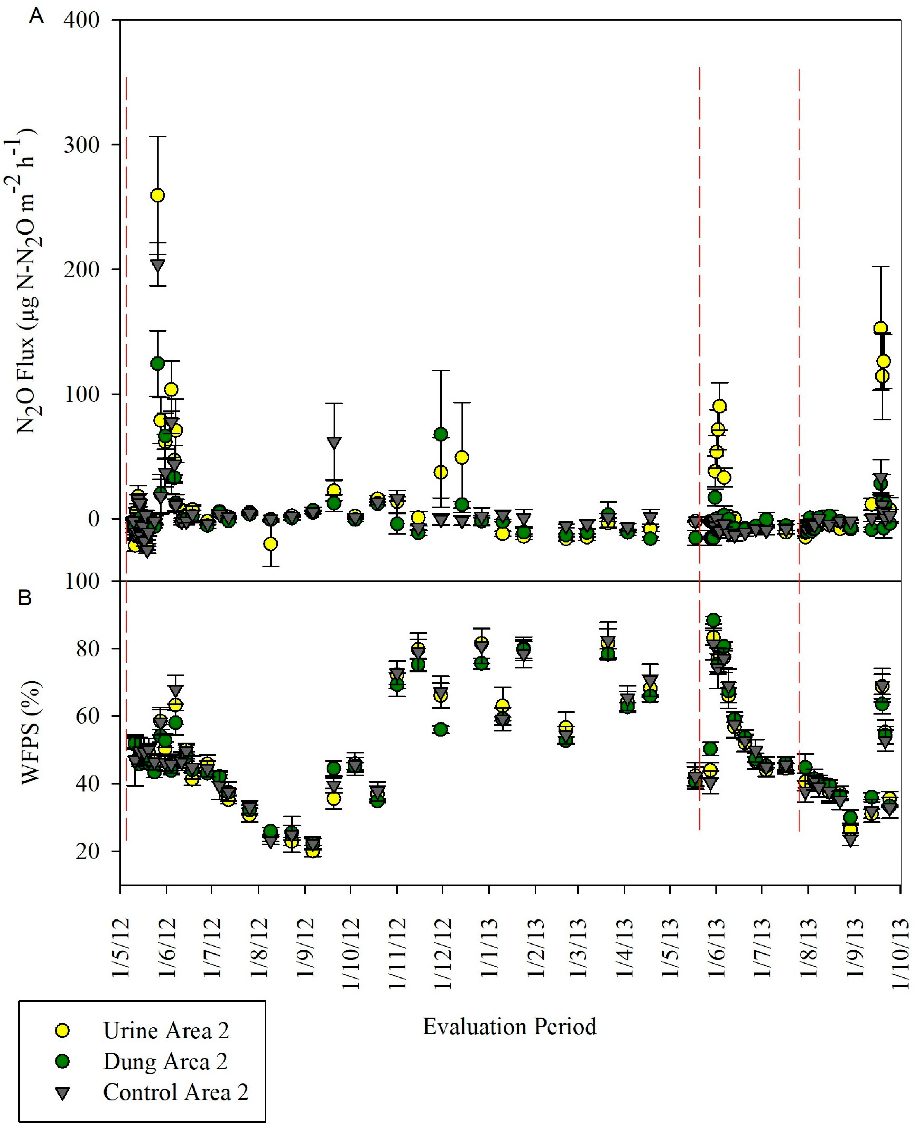 Agronomy 14 01257 g004