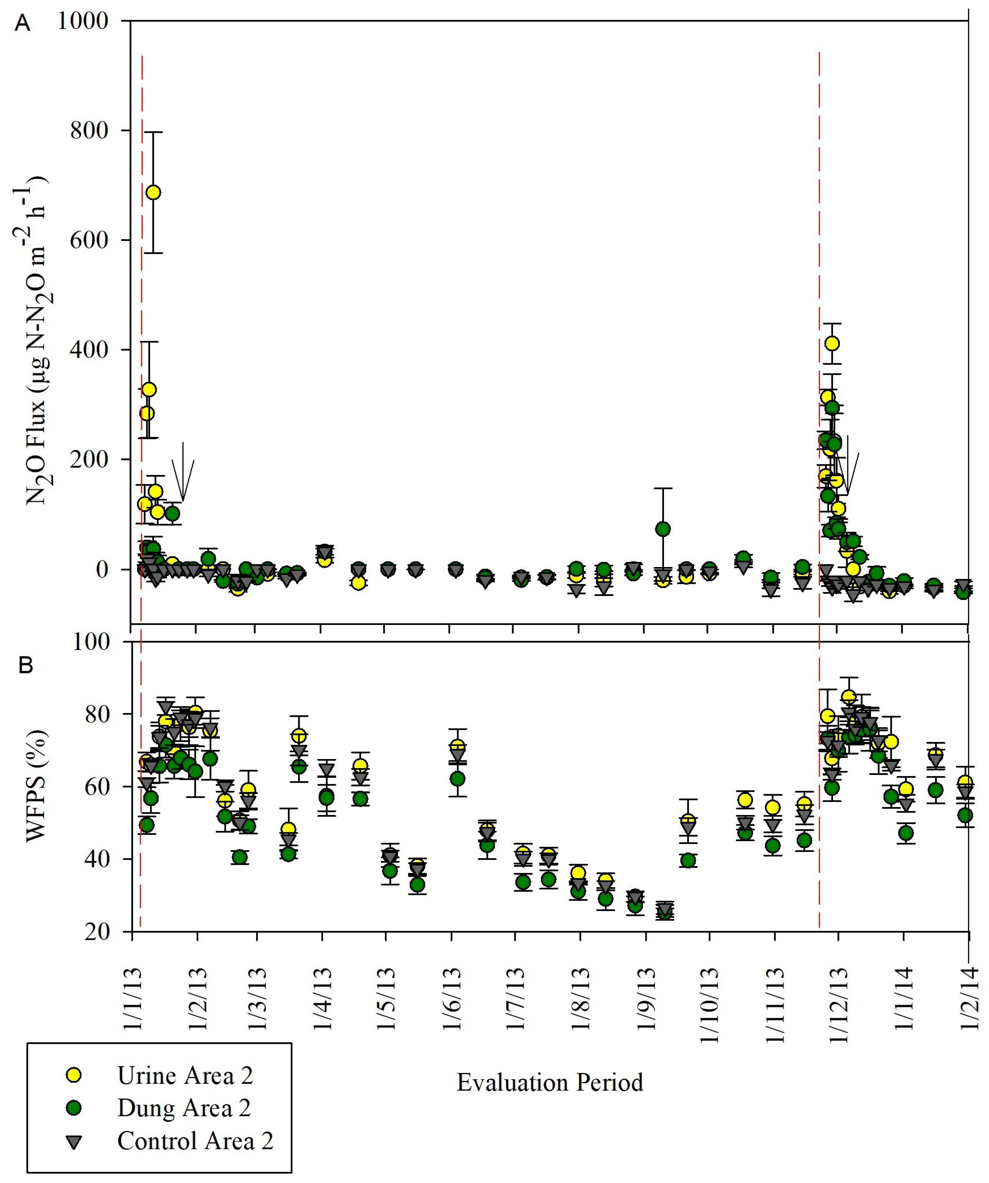 Agronomy 14 01257 g008