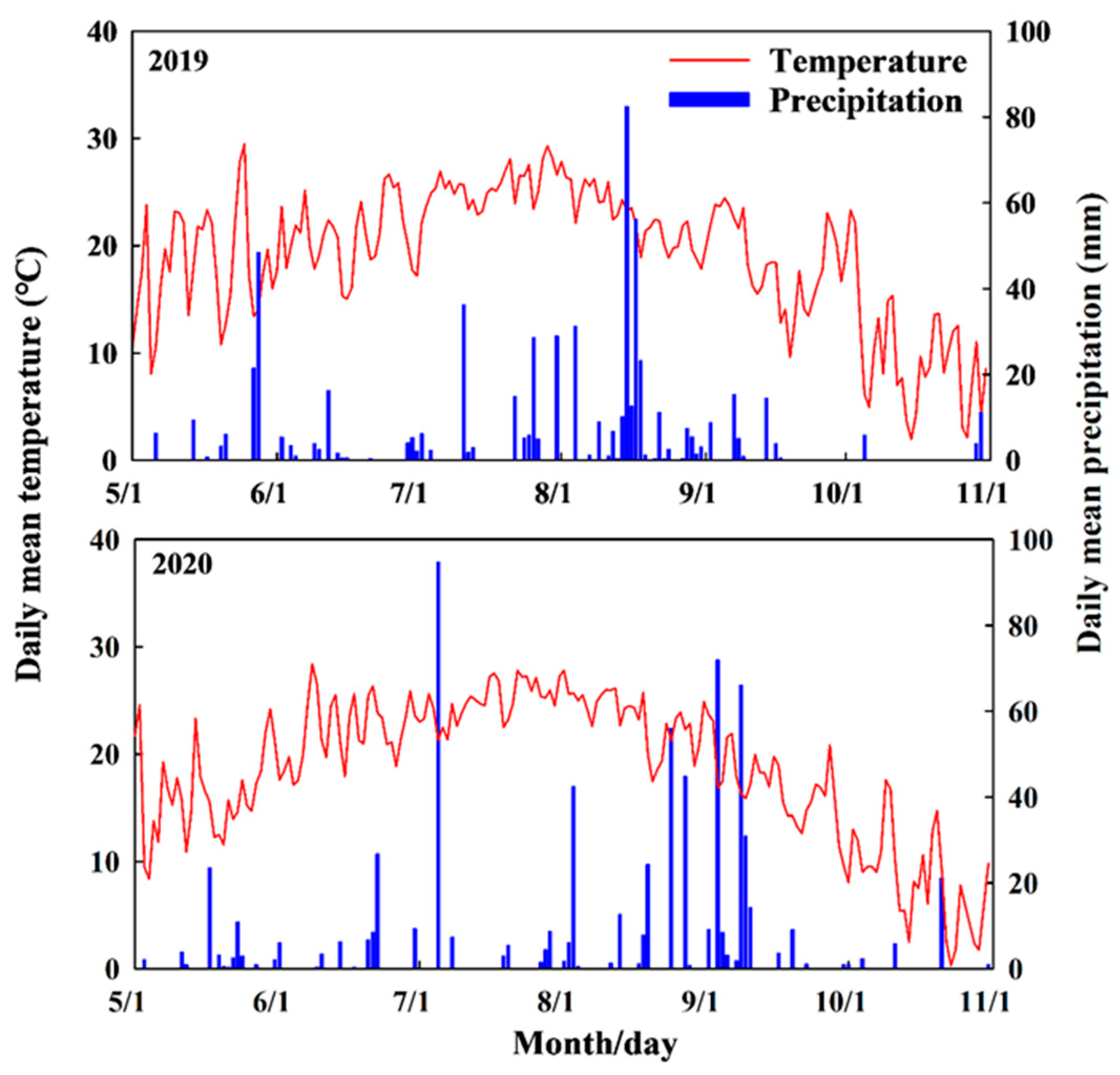 Agronomy 14 01262 g001