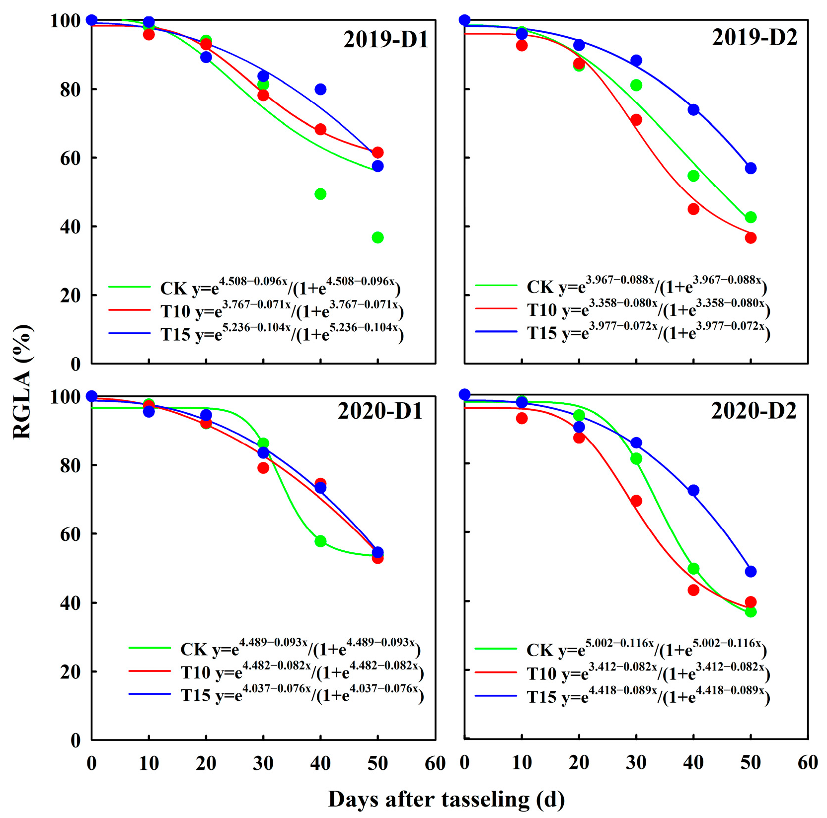 Agronomy 14 01262 g006