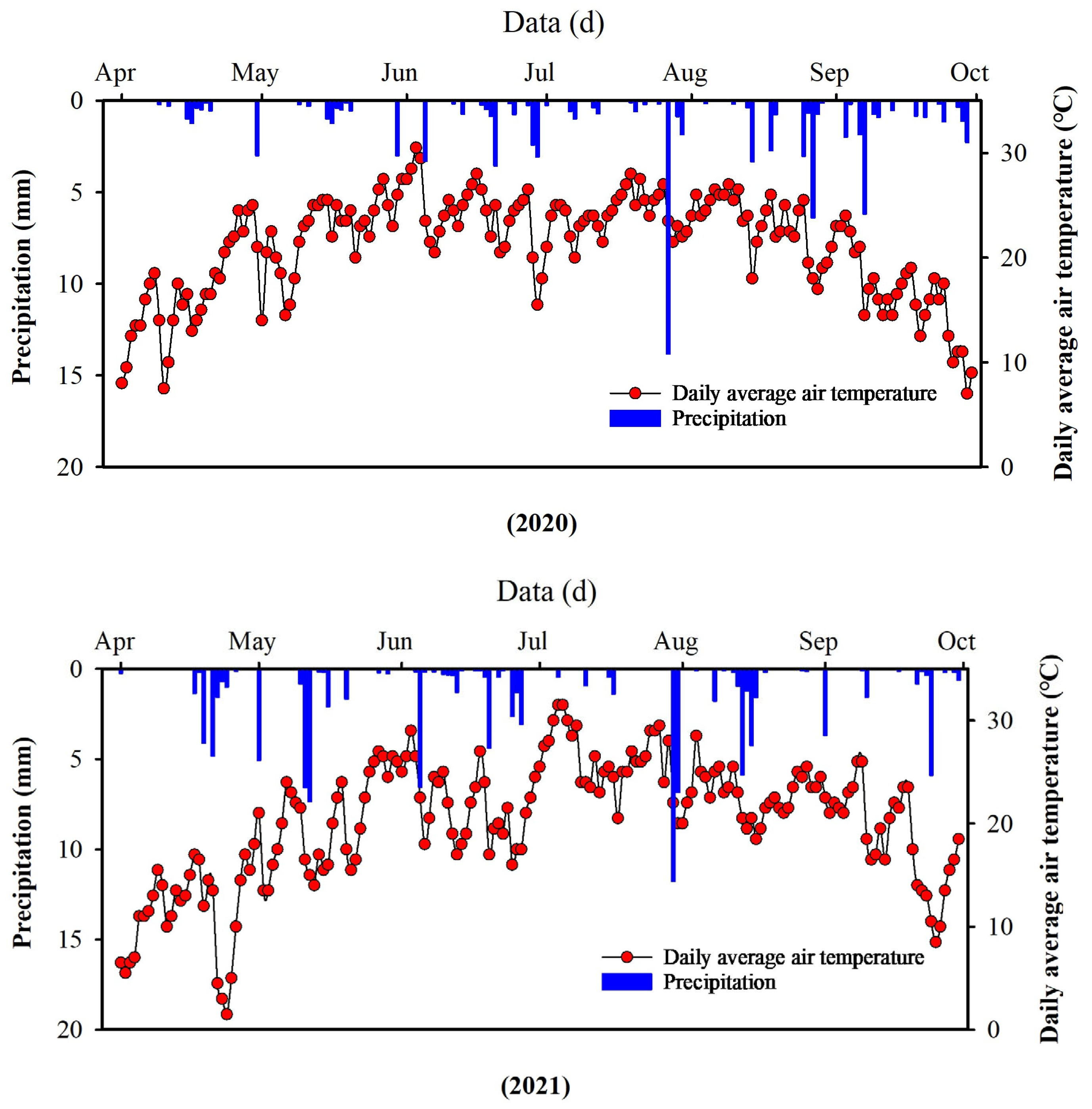 Agronomy 14 01270 g001