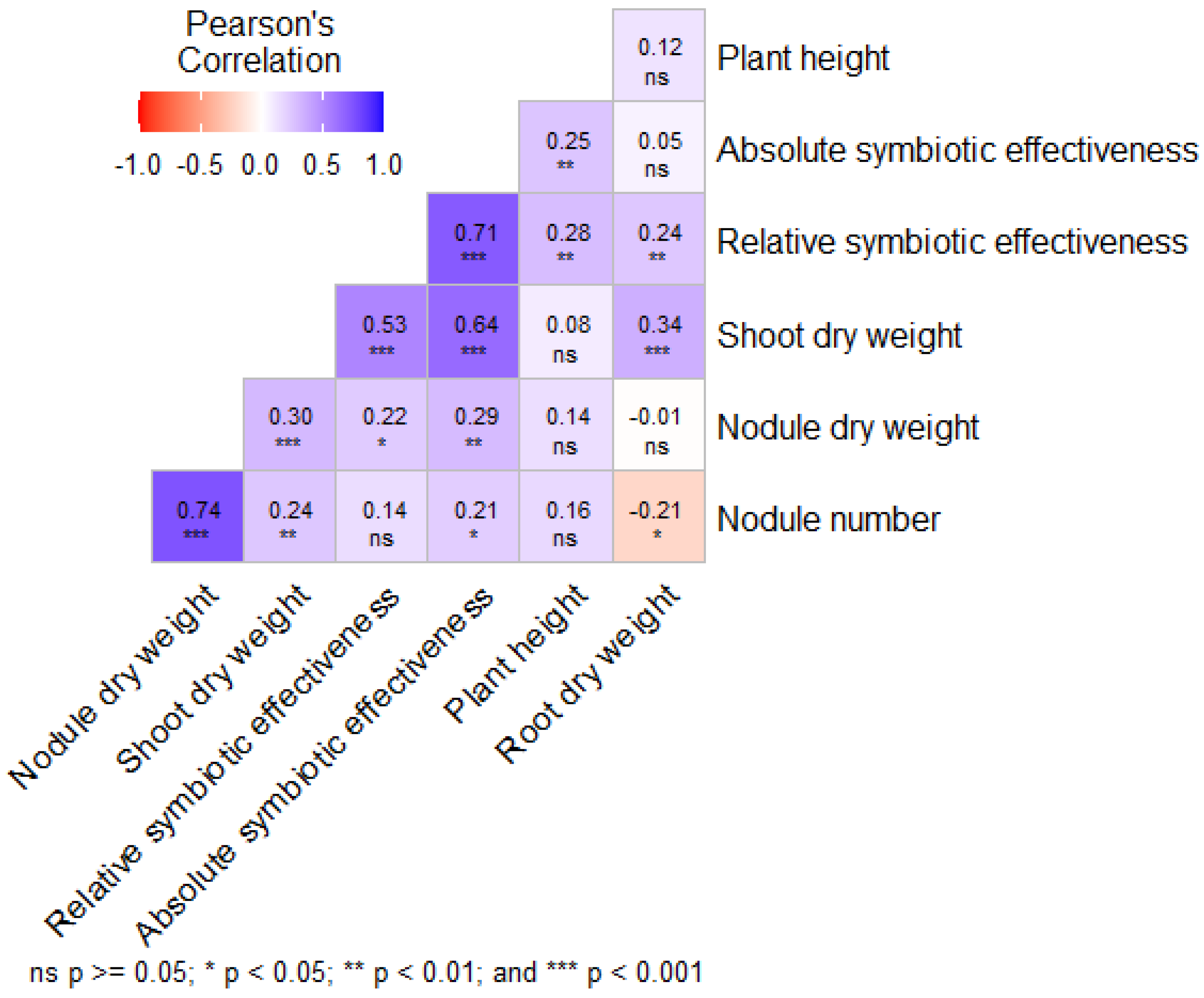 Agronomy 14 01280 g001