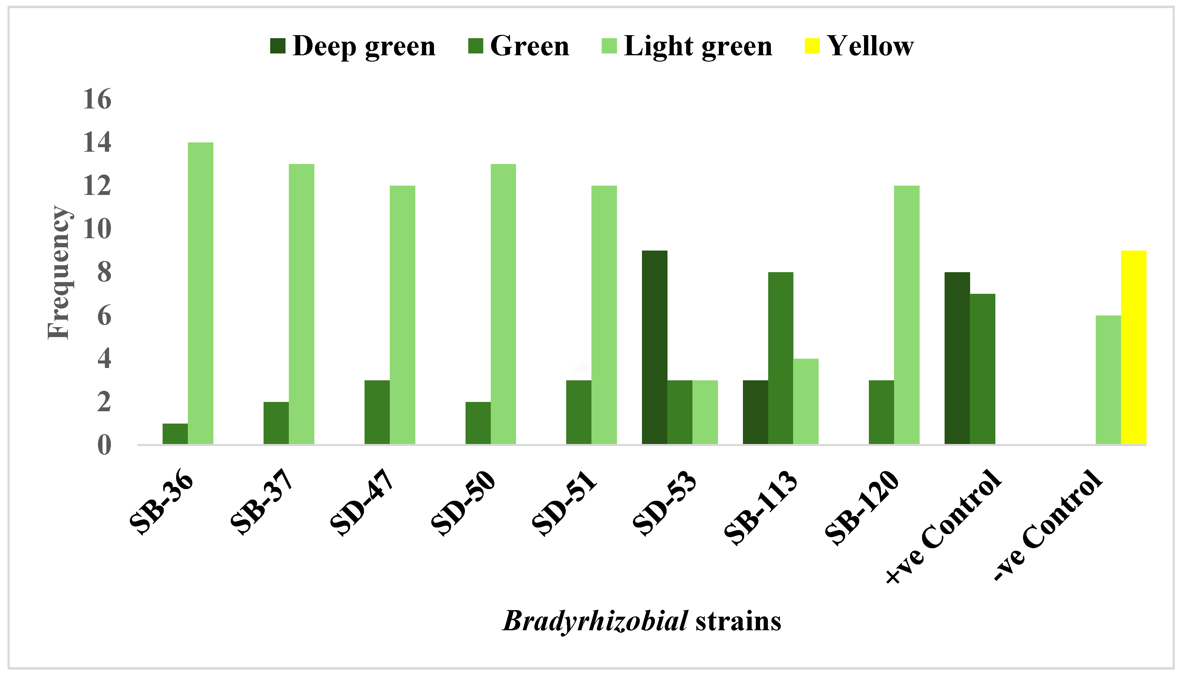 Agronomy 14 01280 g002