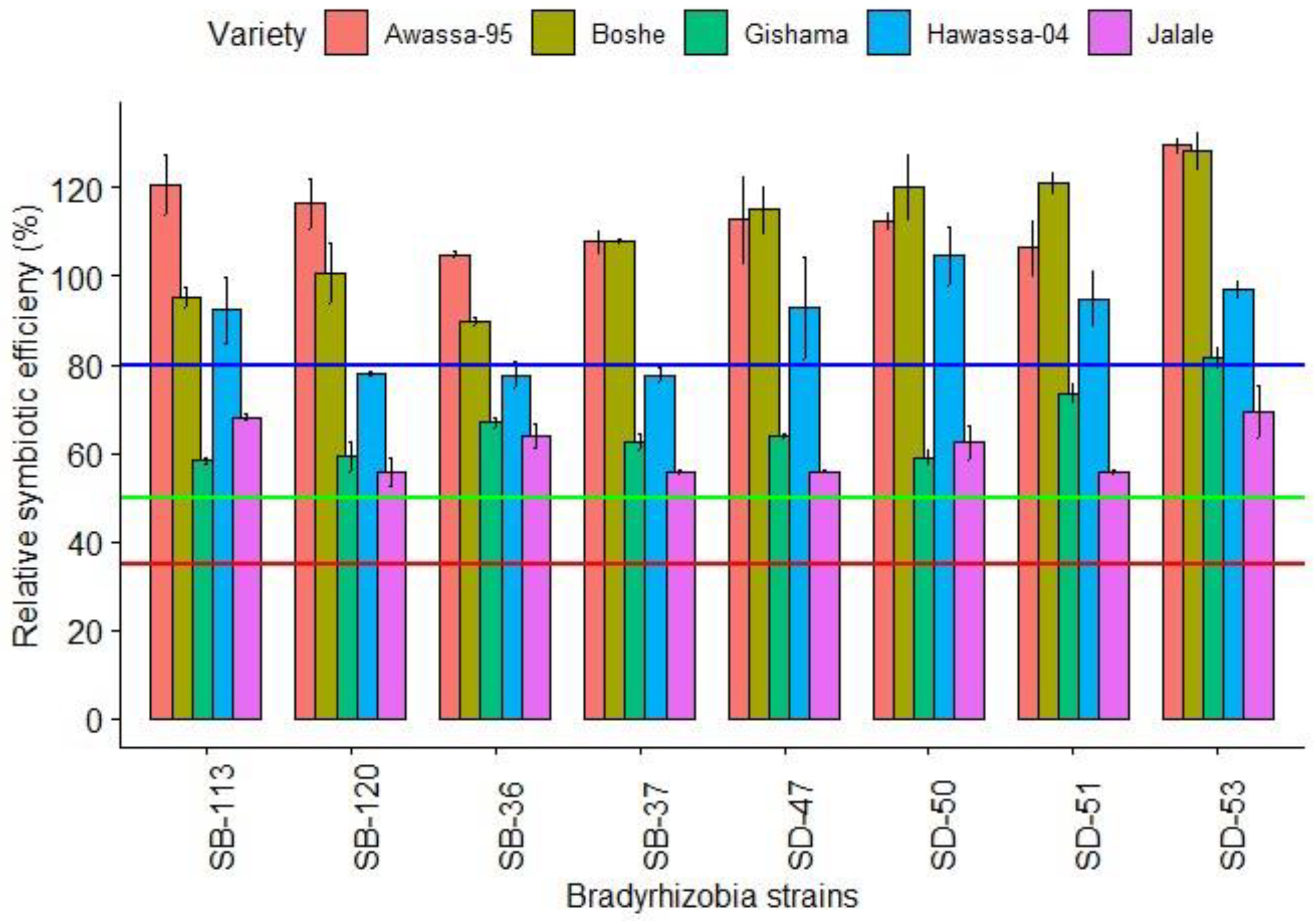 Agronomy 14 01280 g003