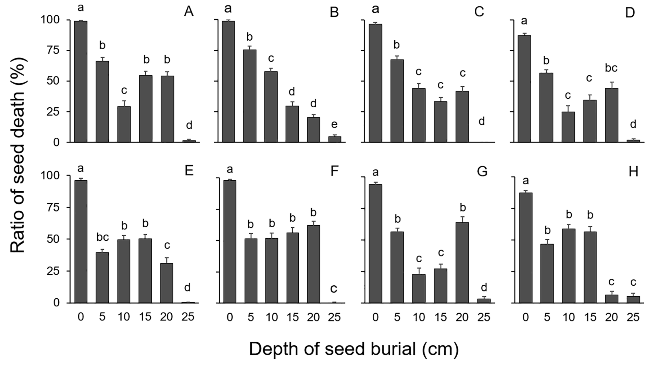 Agronomy 14 01281 g001