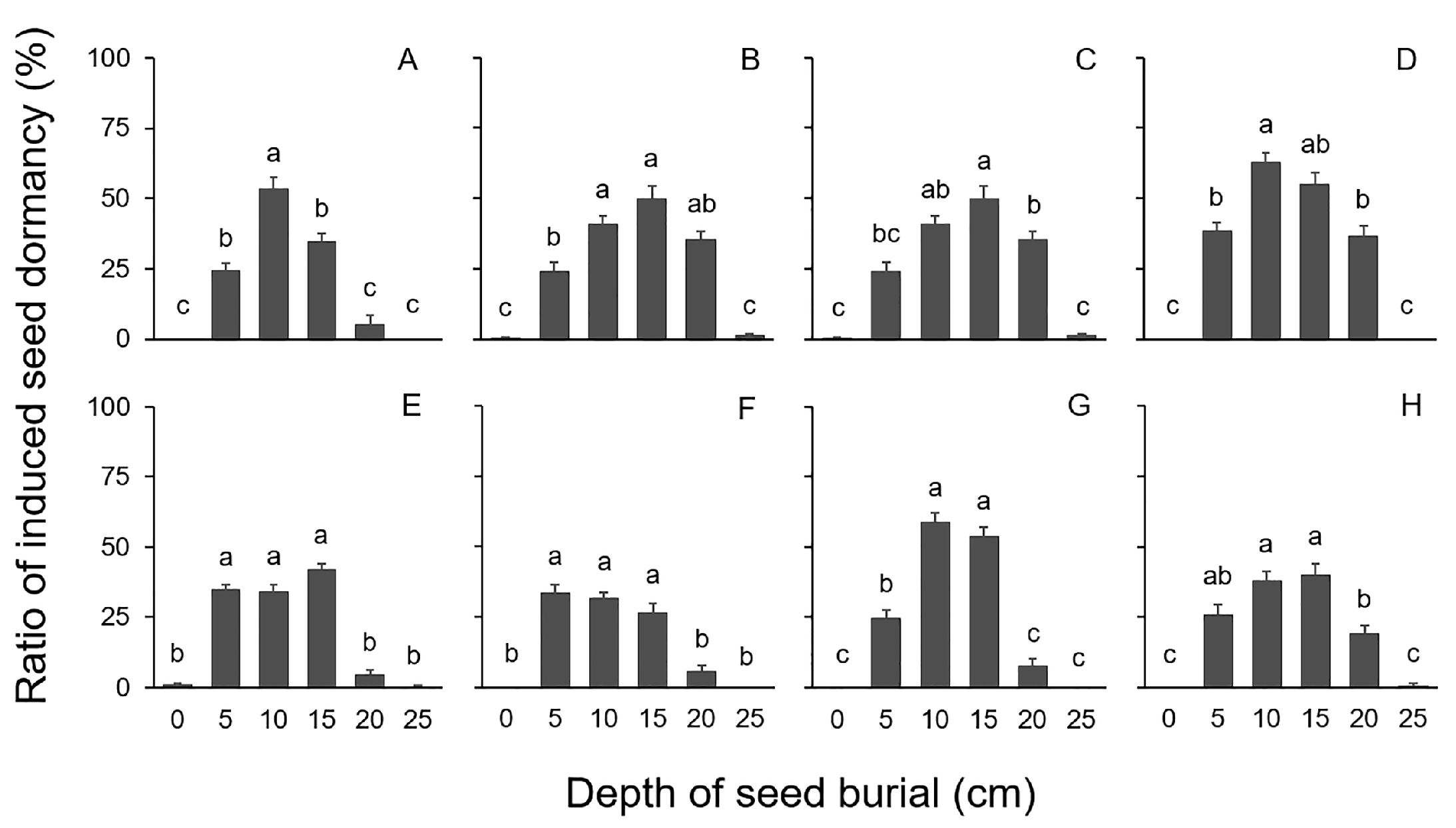 Agronomy 14 01281 g002