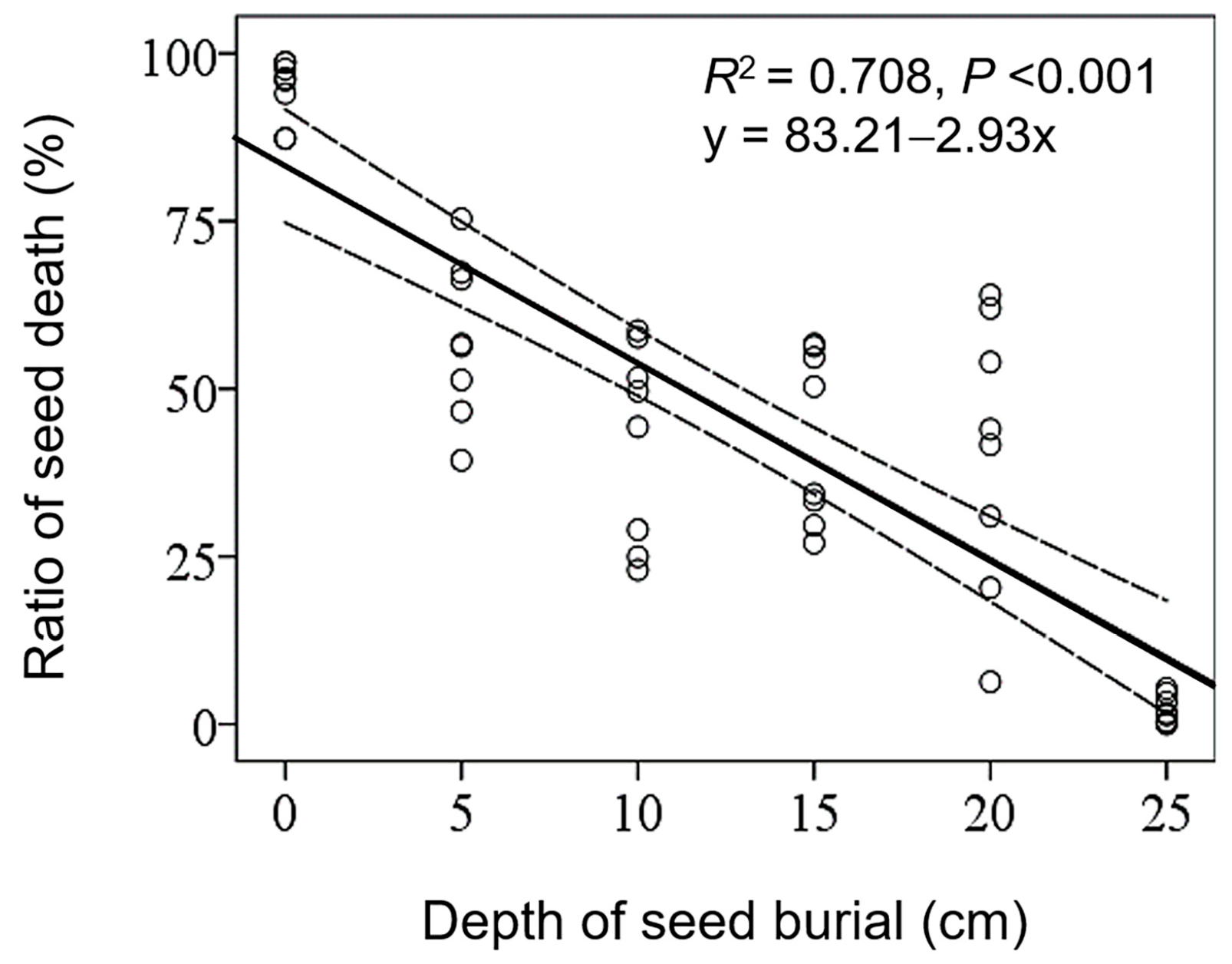 Agronomy 14 01281 g003