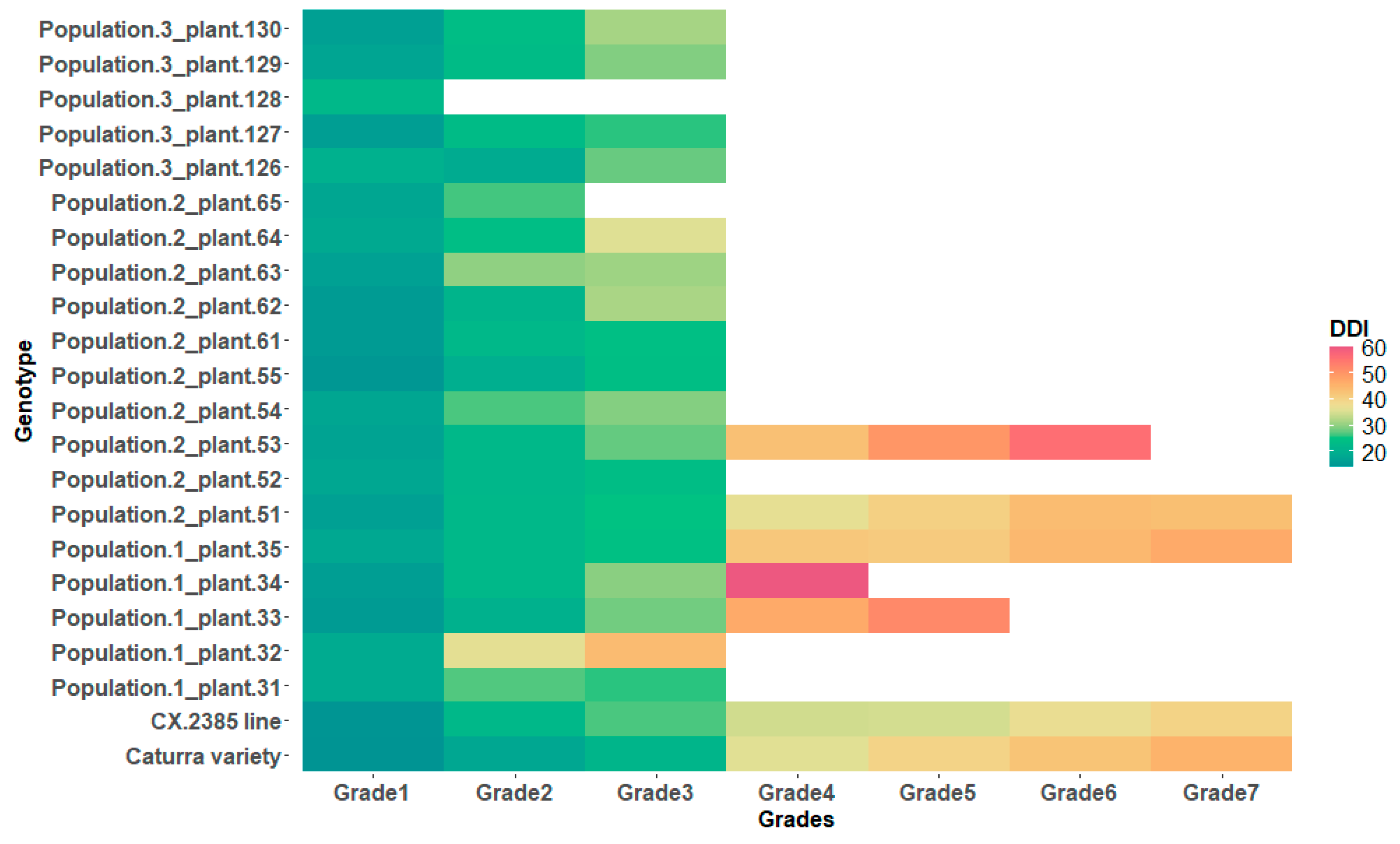 Agronomy 14 01283 g004