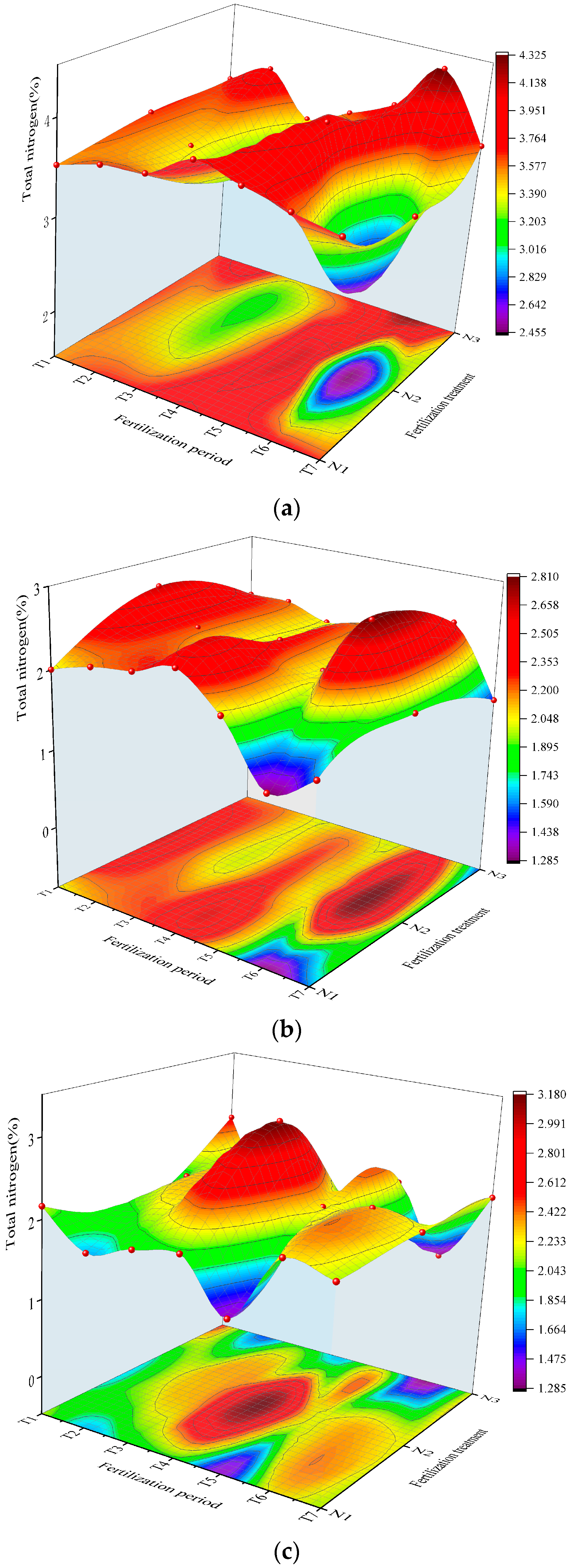 Agronomy 14 01284 g002
