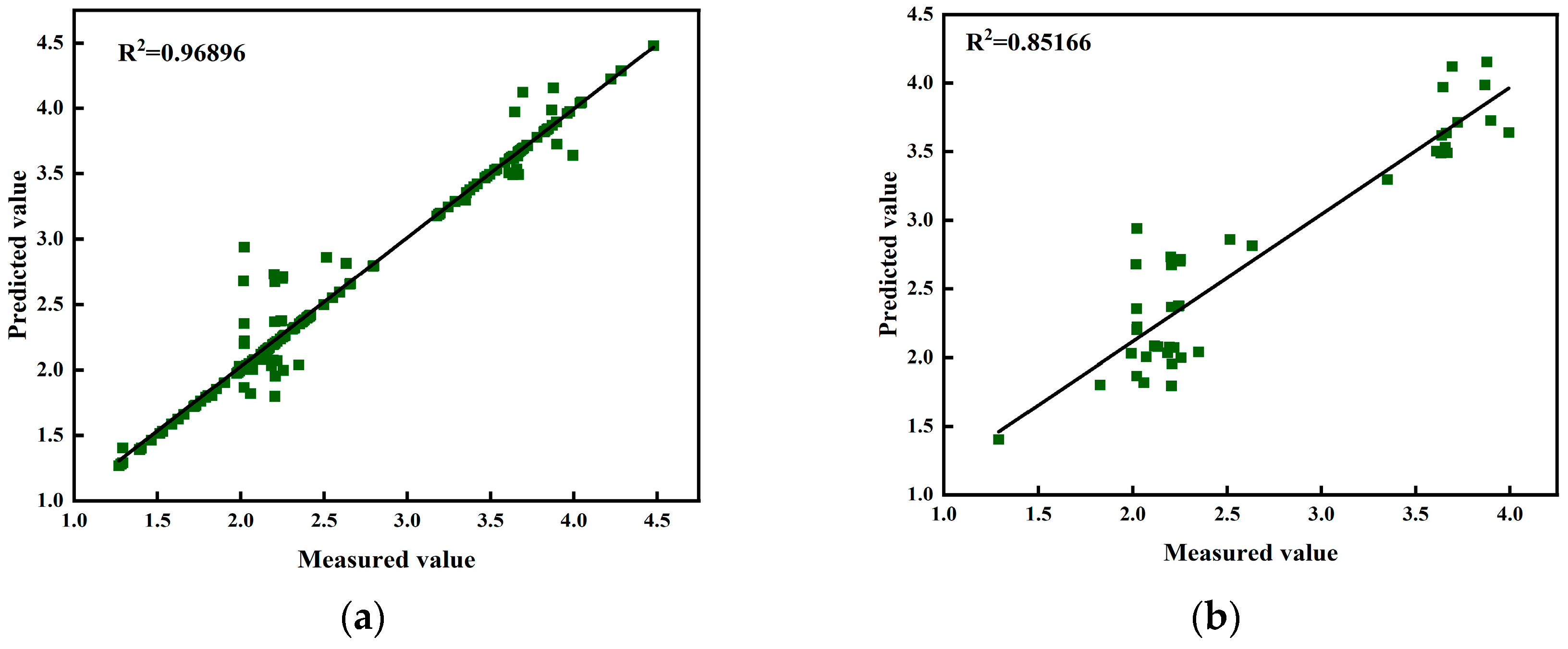Agronomy 14 01284 g007a