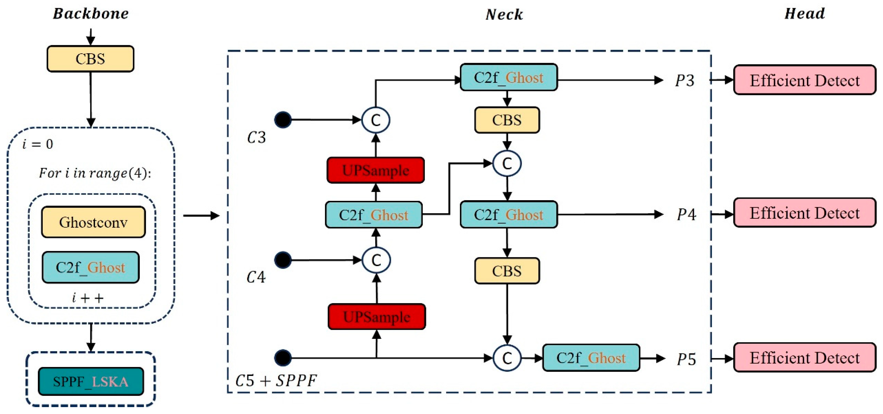 Agronomy 14 01285 g004