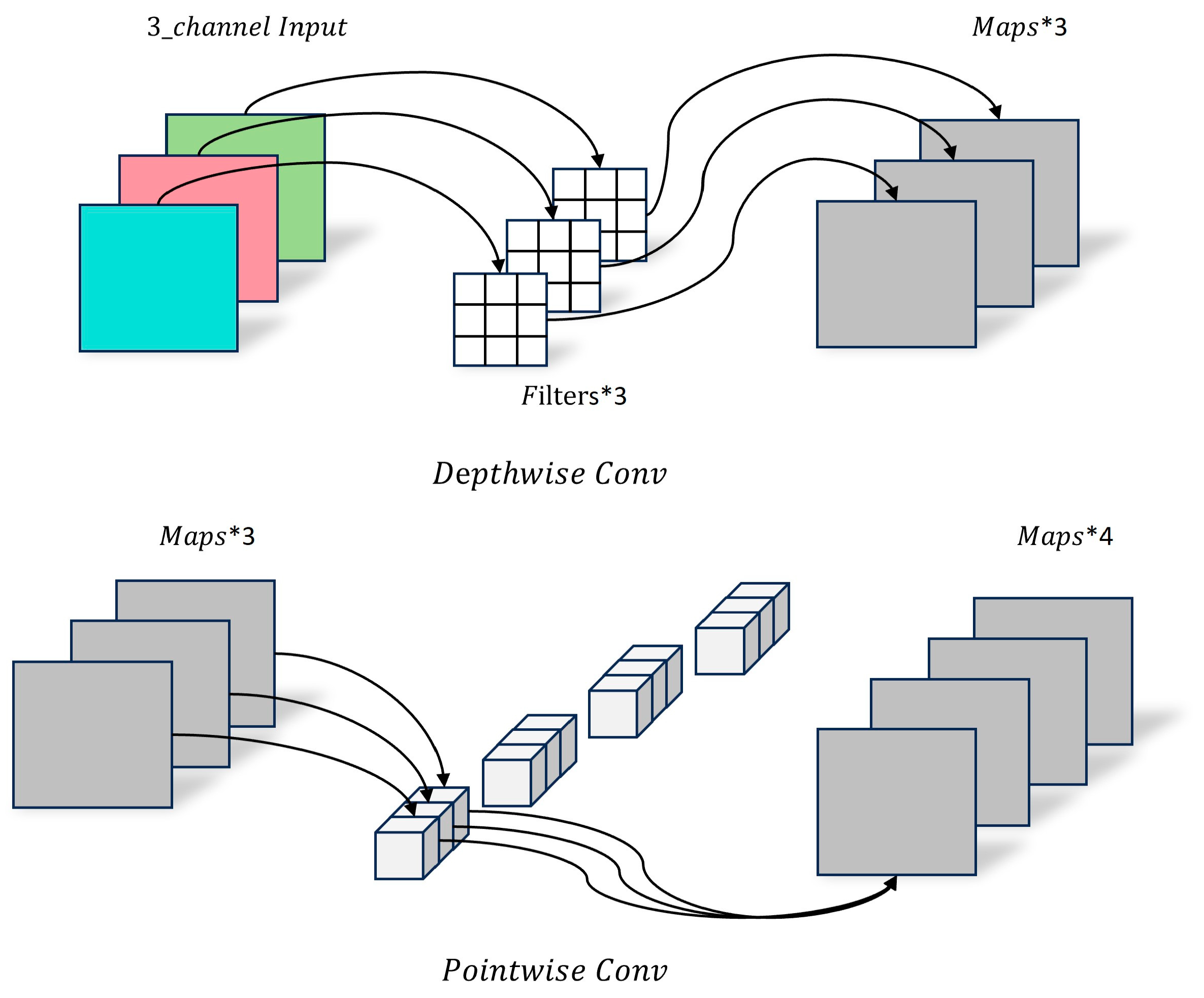 Agronomy 14 01285 g007