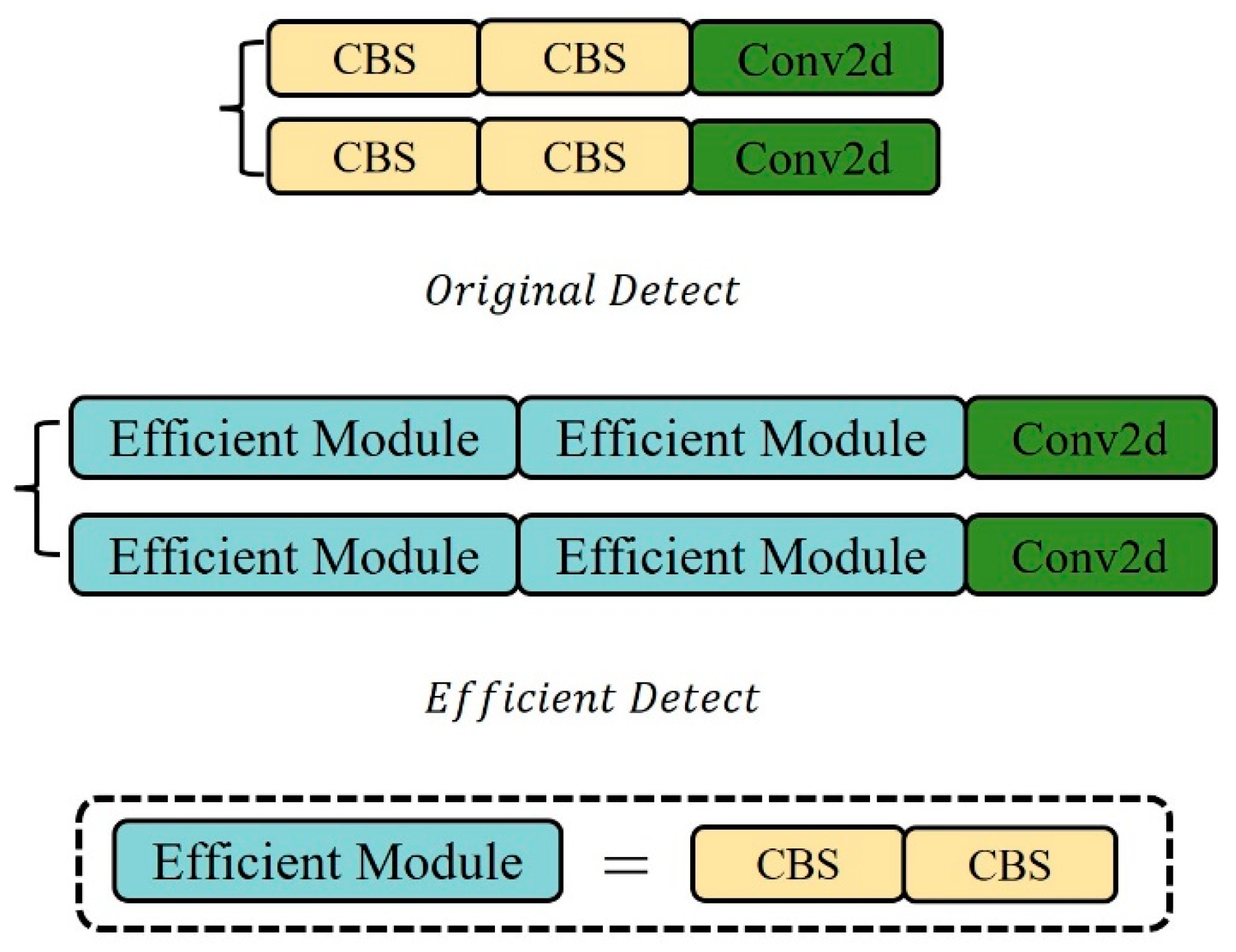 Agronomy 14 01285 g009