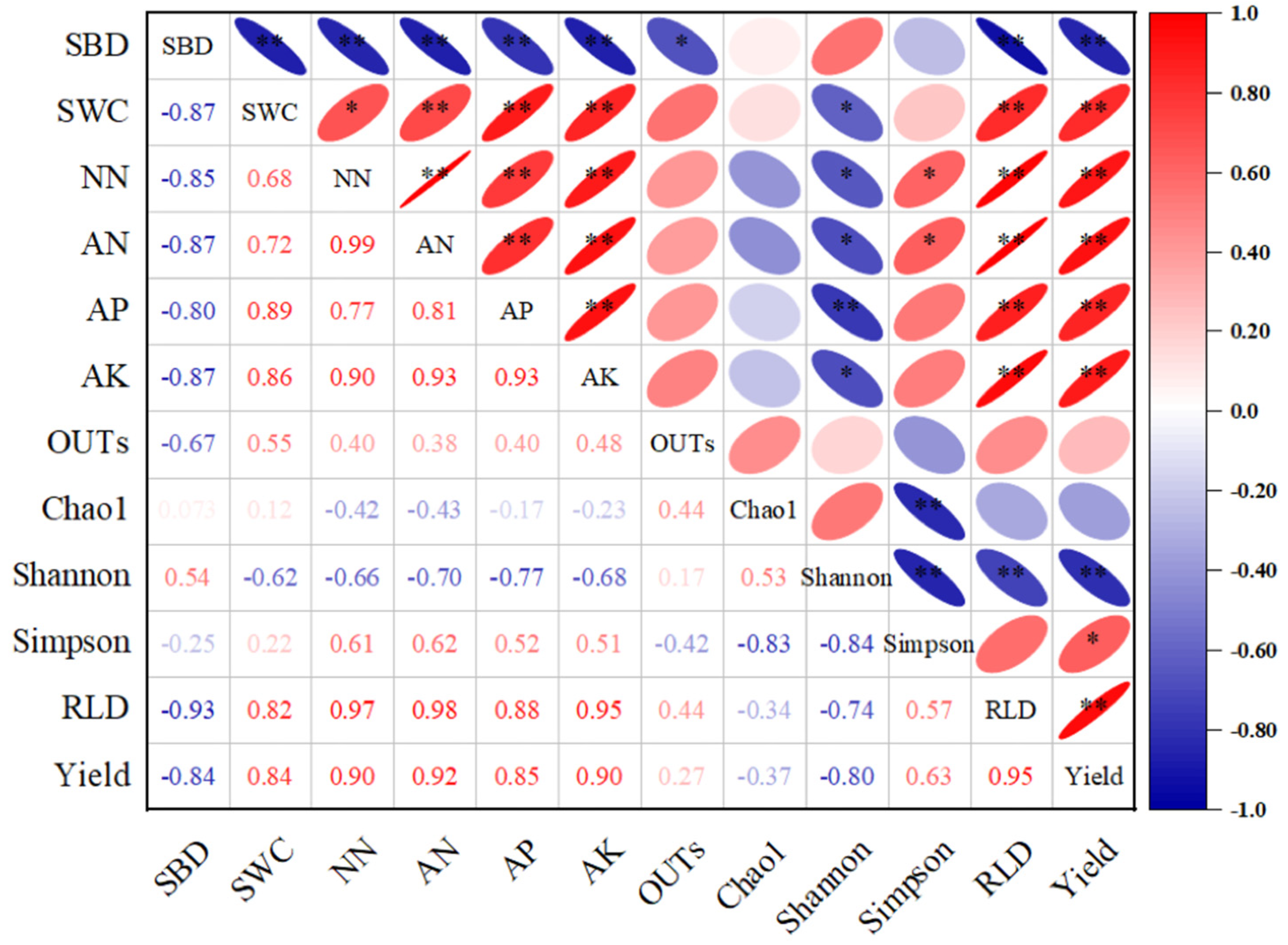 Agronomy 14 01287 g010