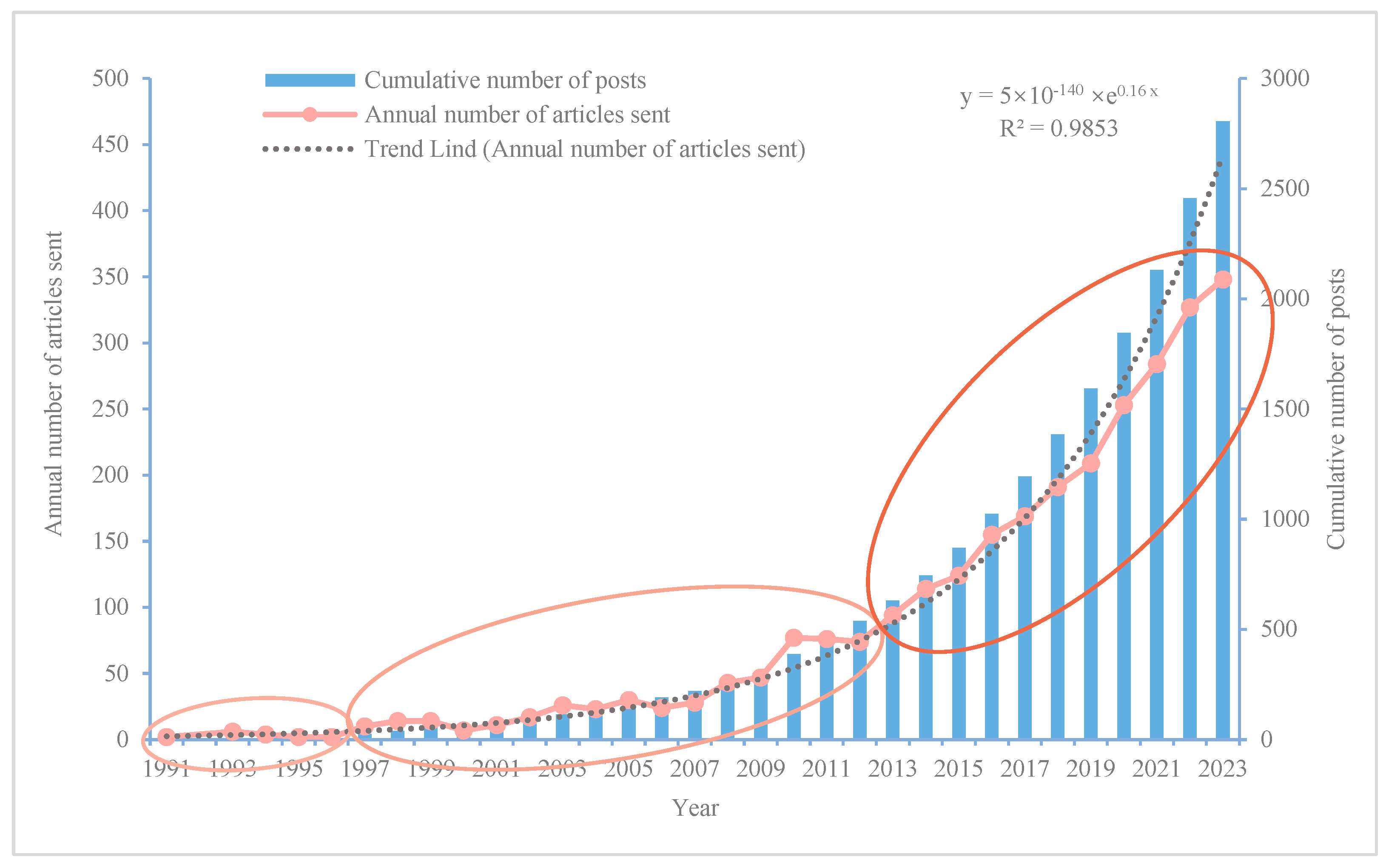 Agronomy 14 01288 g001