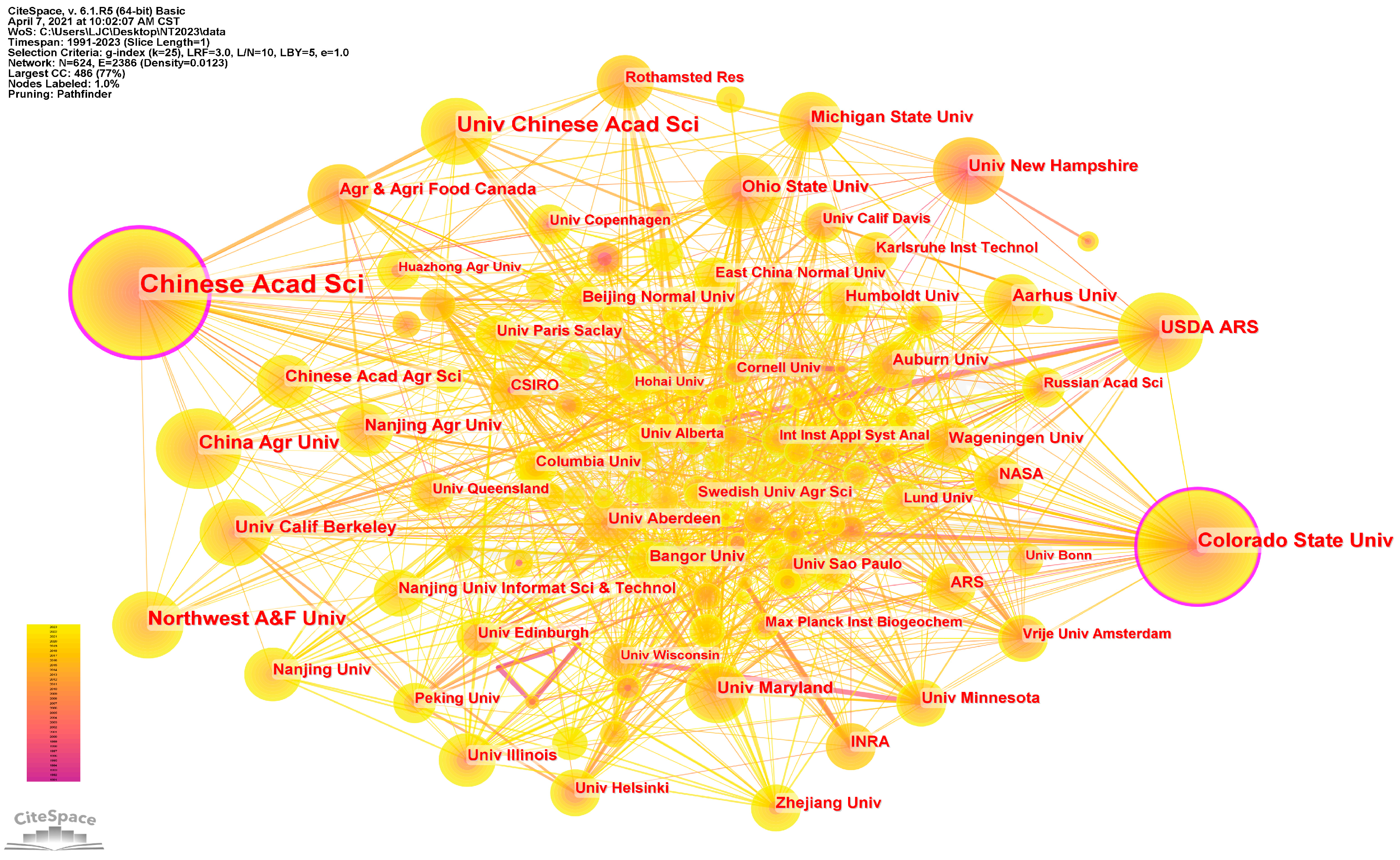 Agronomy 14 01288 g003