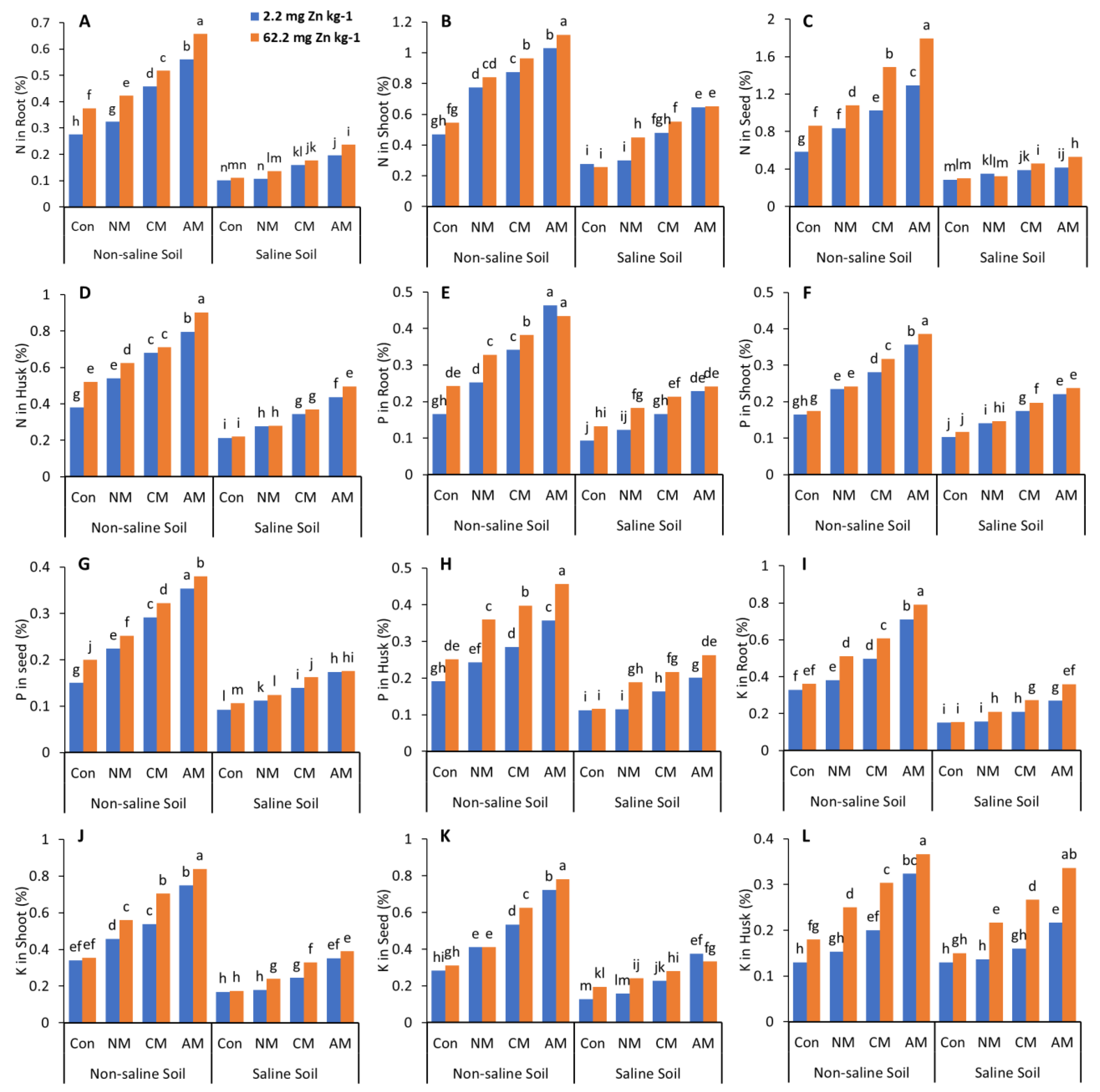 Agronomy 14 01289 g003