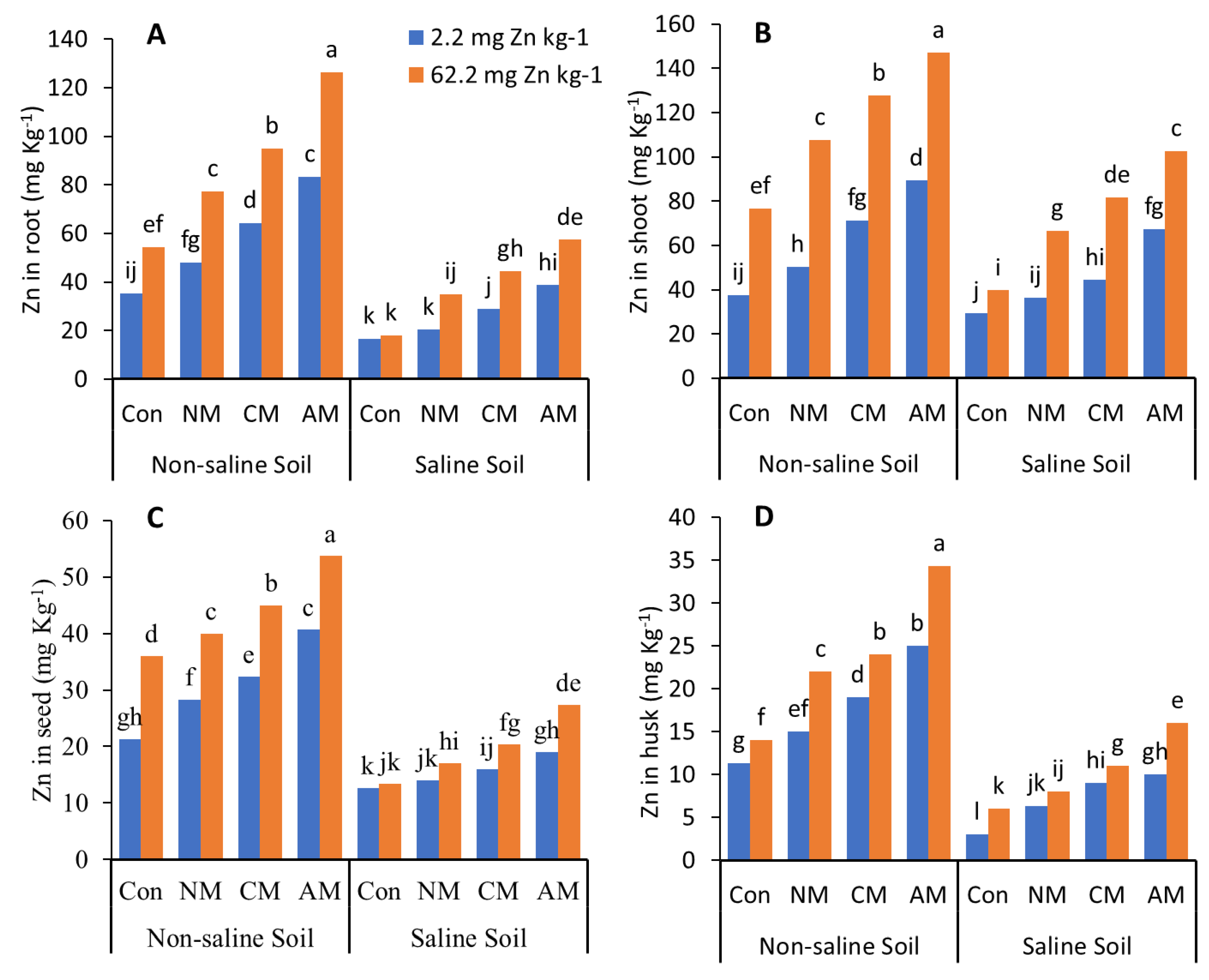 Agronomy 14 01289 g004
