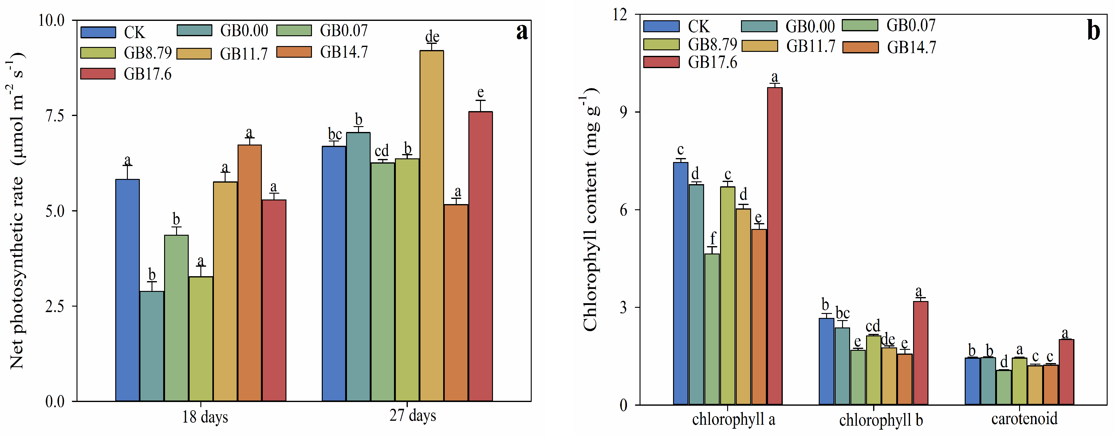 Agronomy 14 01294 g001