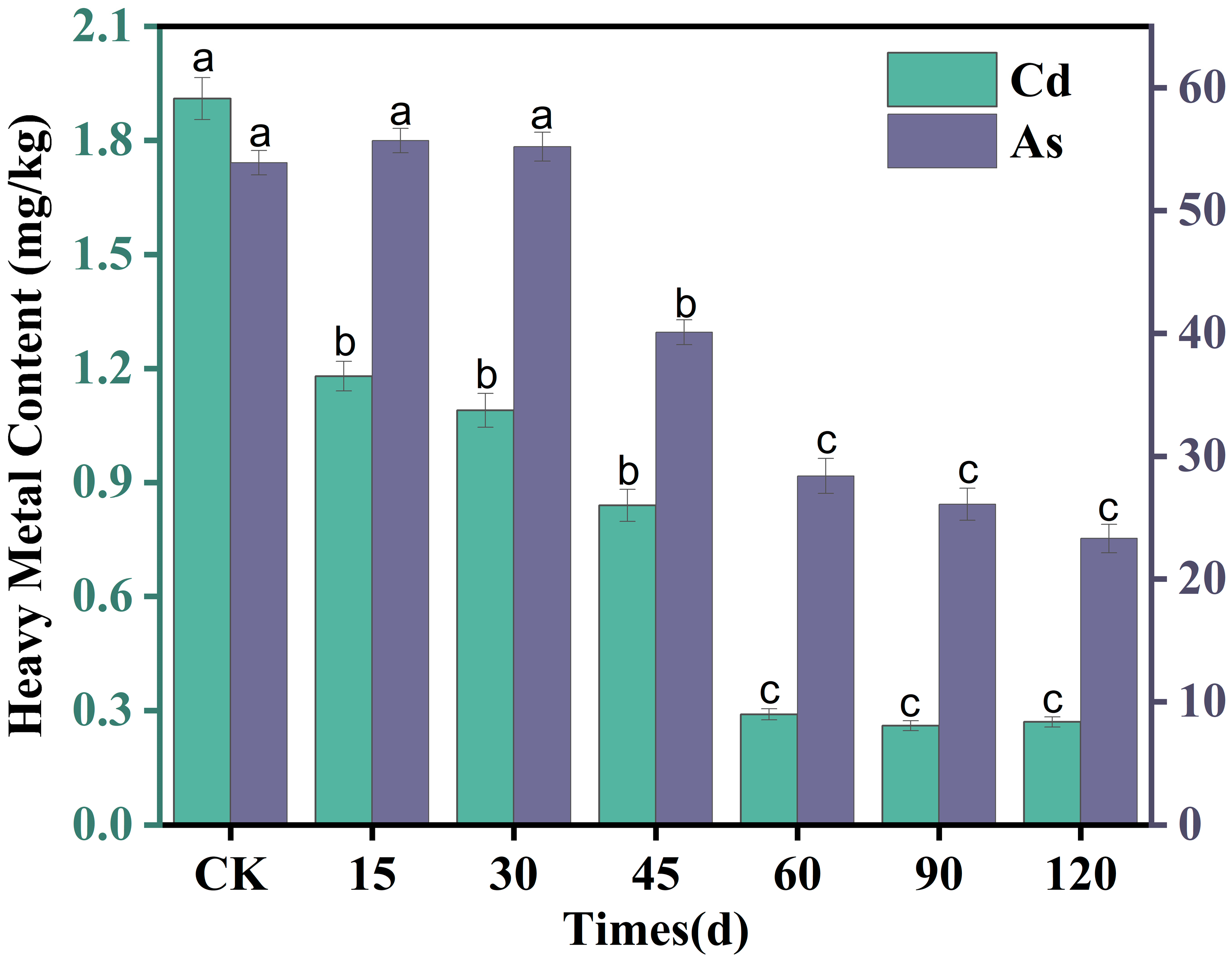 Agronomy 14 01299 g010