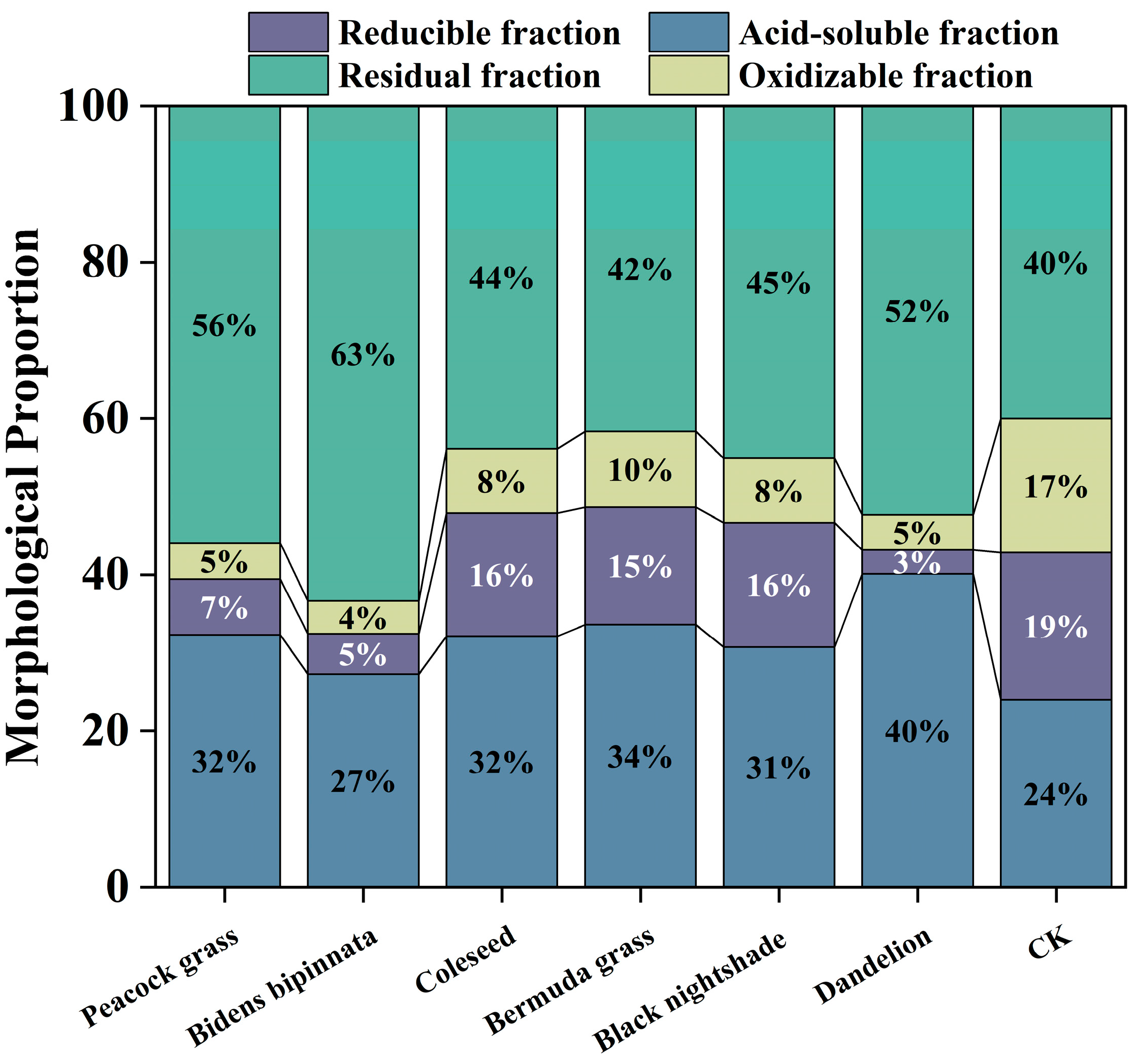 Agronomy 14 01299 g012
