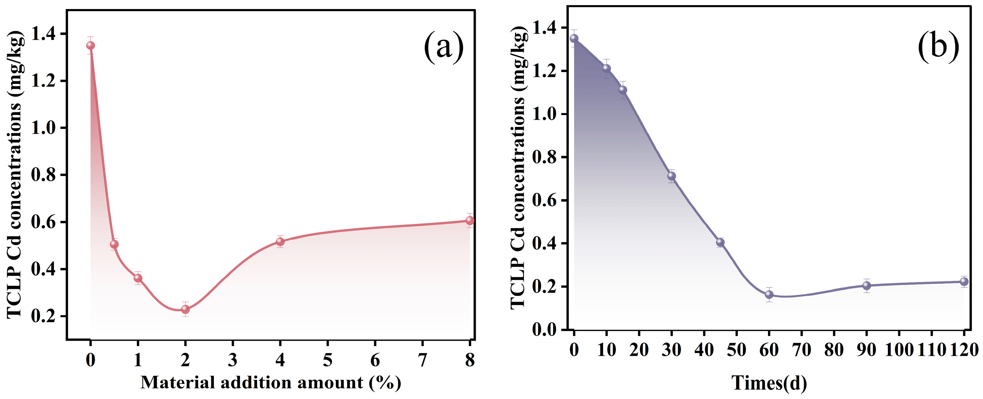 Agronomy 14 01299 g013